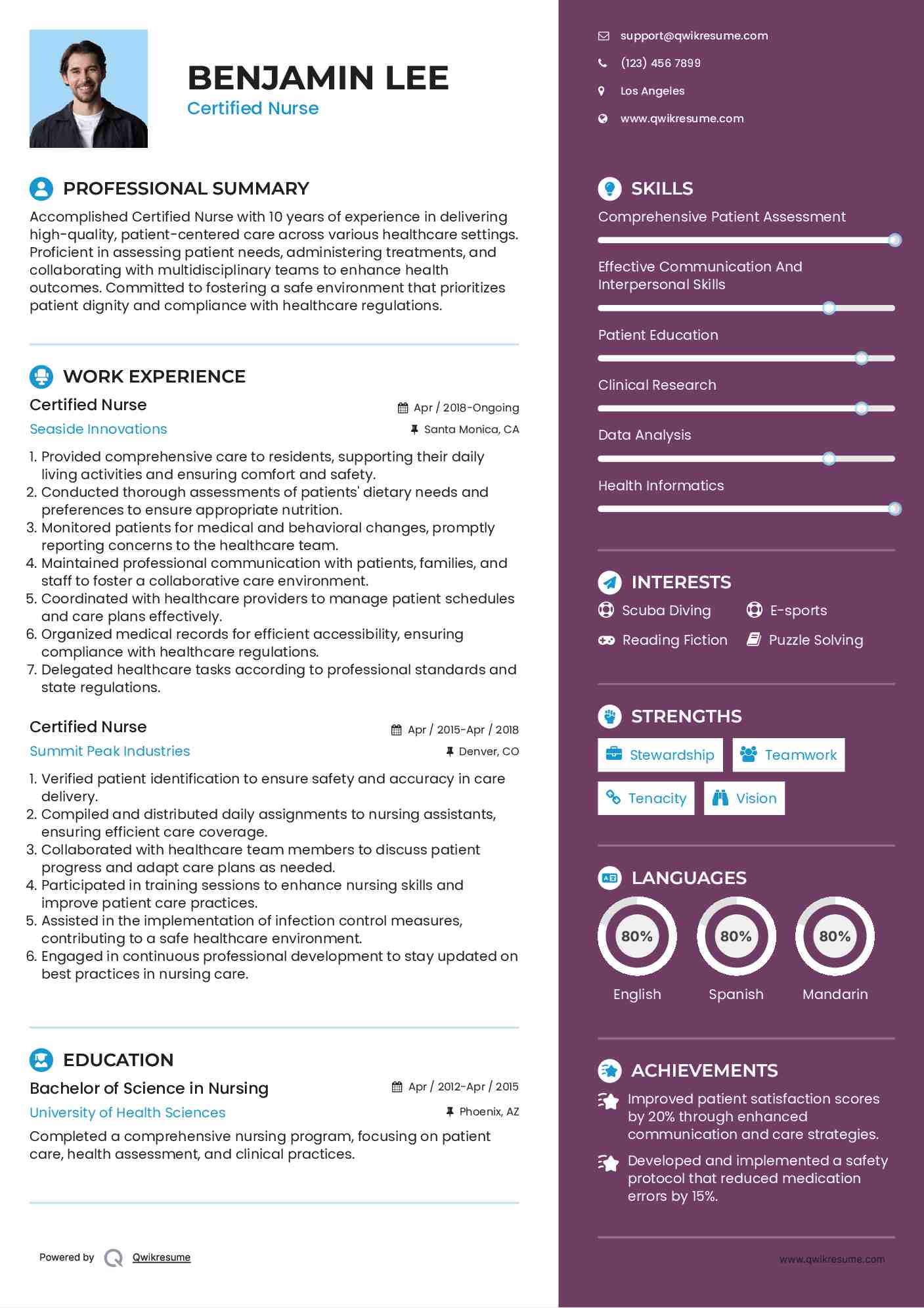 Certified Nurse Resume Model