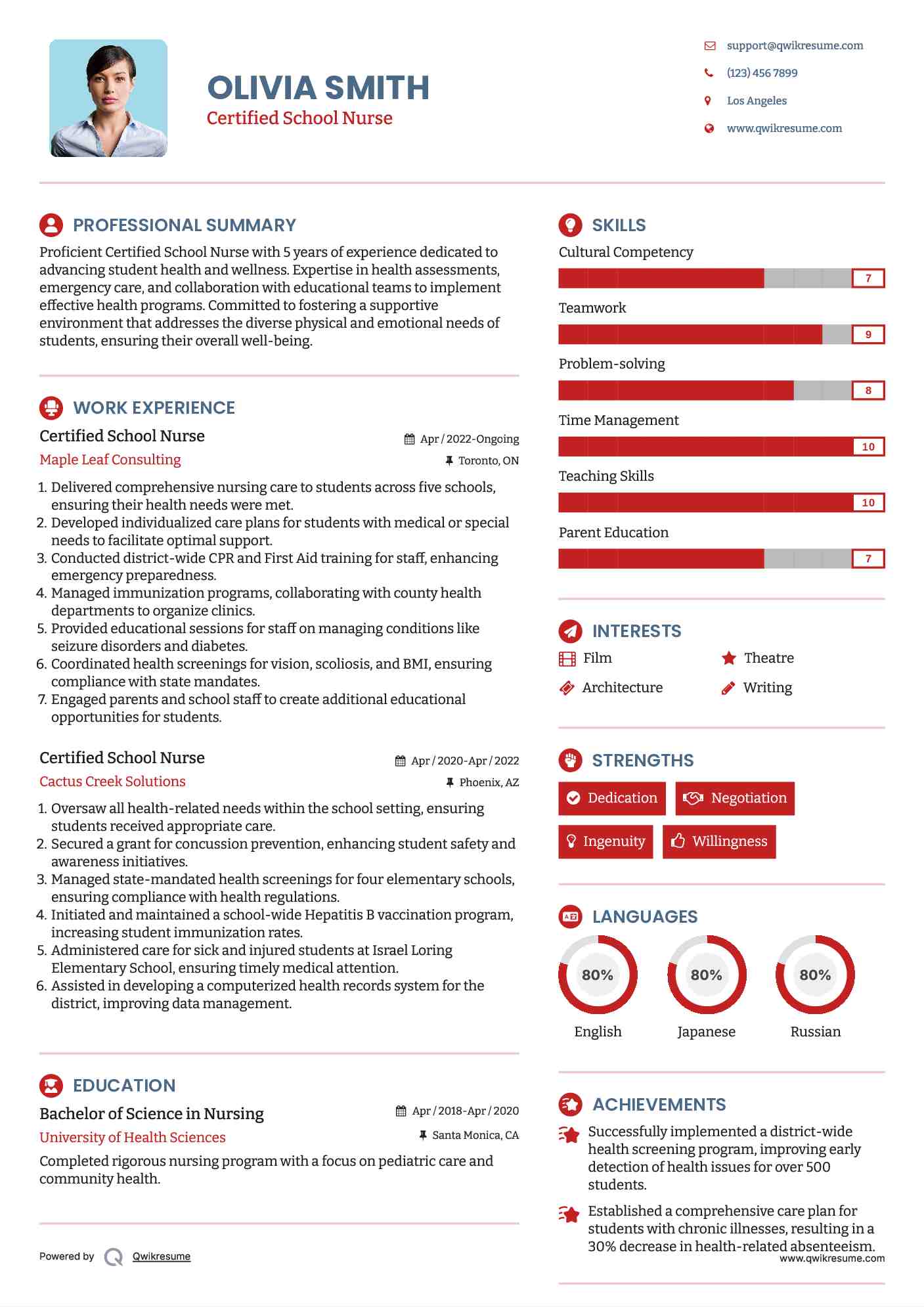 Certified School Nurse Resume Template