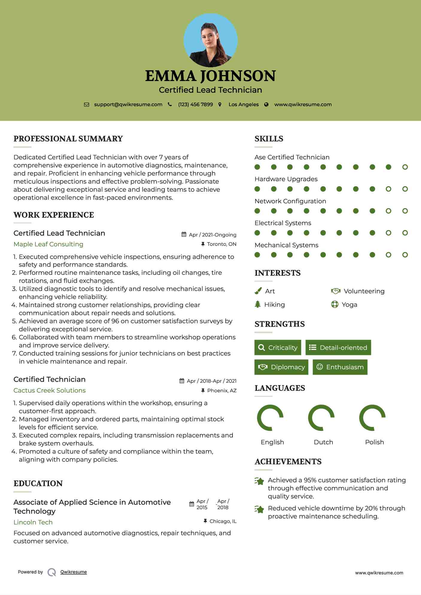 Certified Lead  Technician Resume Model
