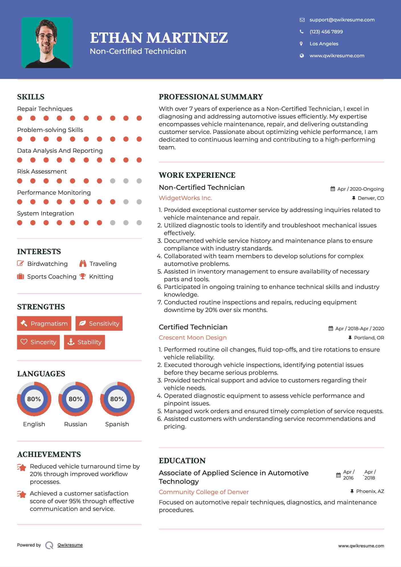 Non-Certified Technician
 Resume Template
