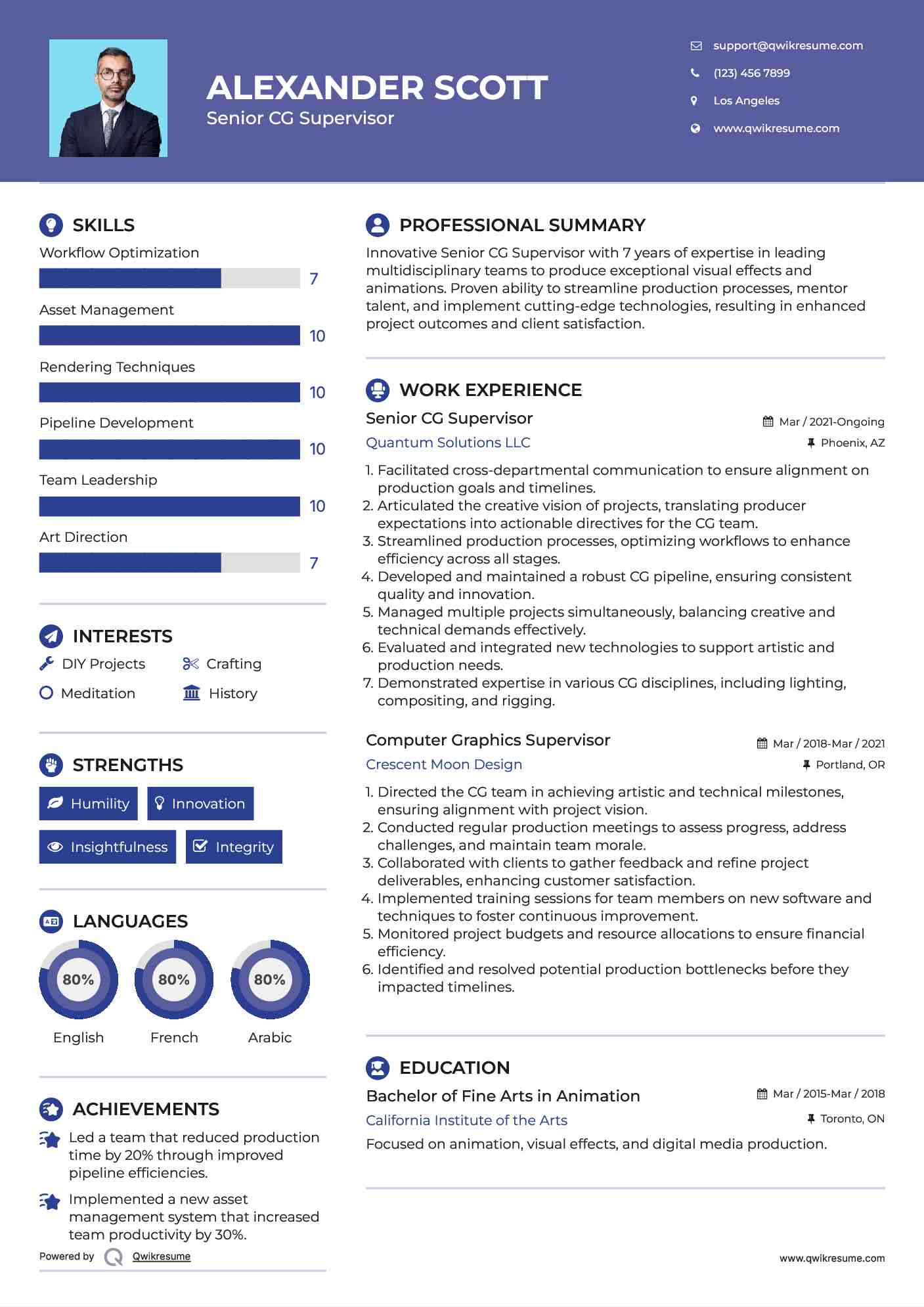 Senior CG Supervisor Resume Template