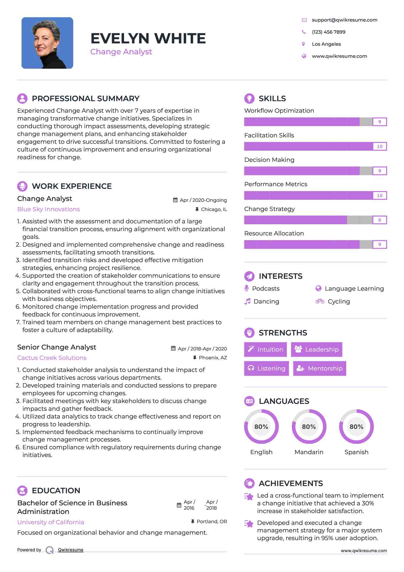 Change Analyst Resume Format