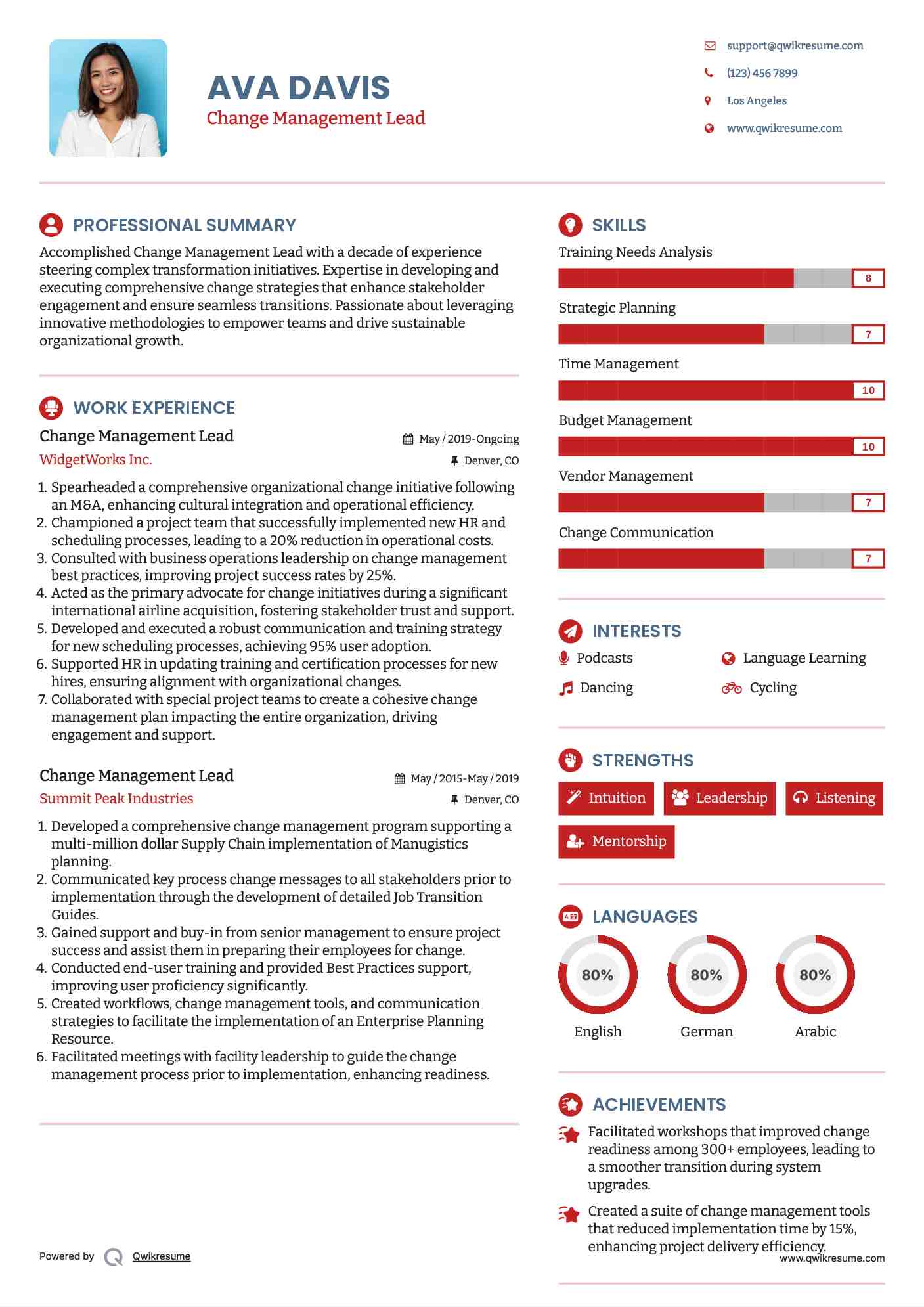 Change Management Lead Resume Format