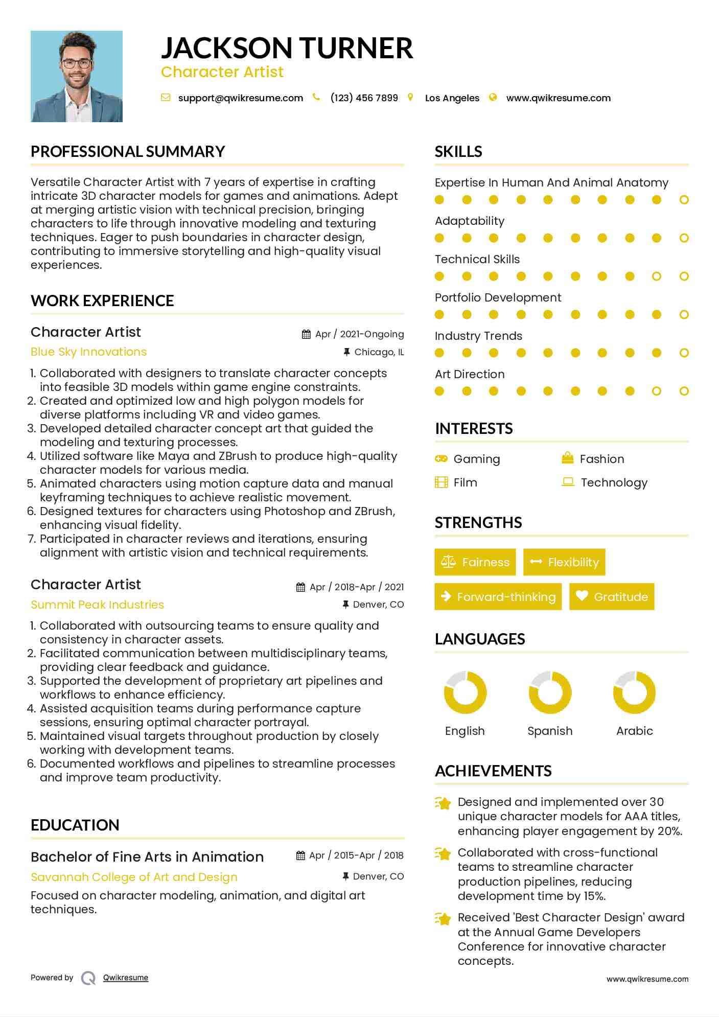 Character Artist Resume Sample