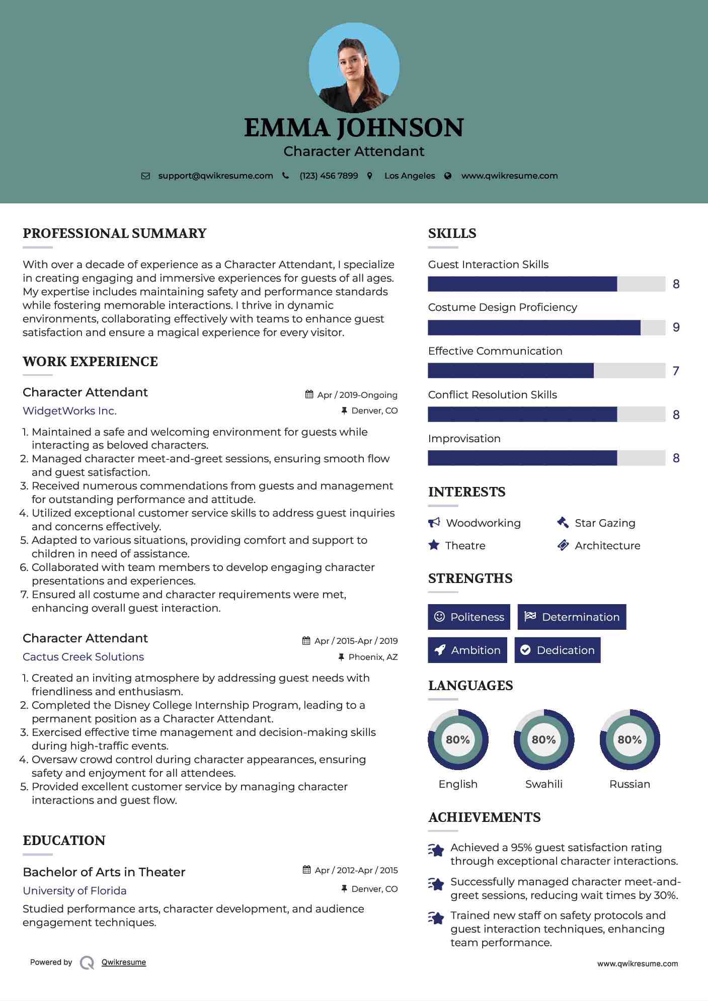 Character Attendant Resume Example