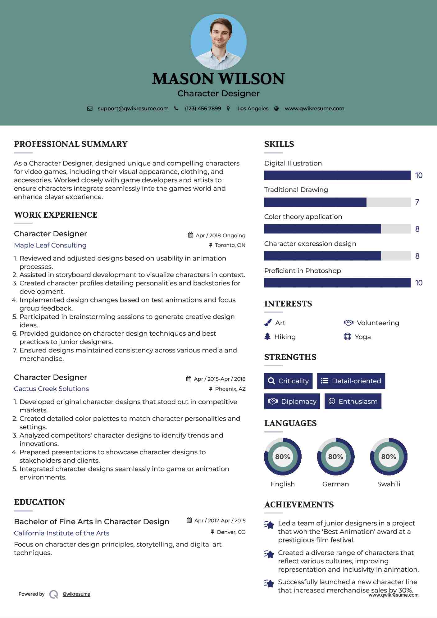 10 Character Designer Resume Samples - Character Designer 1727498388 Pdf 