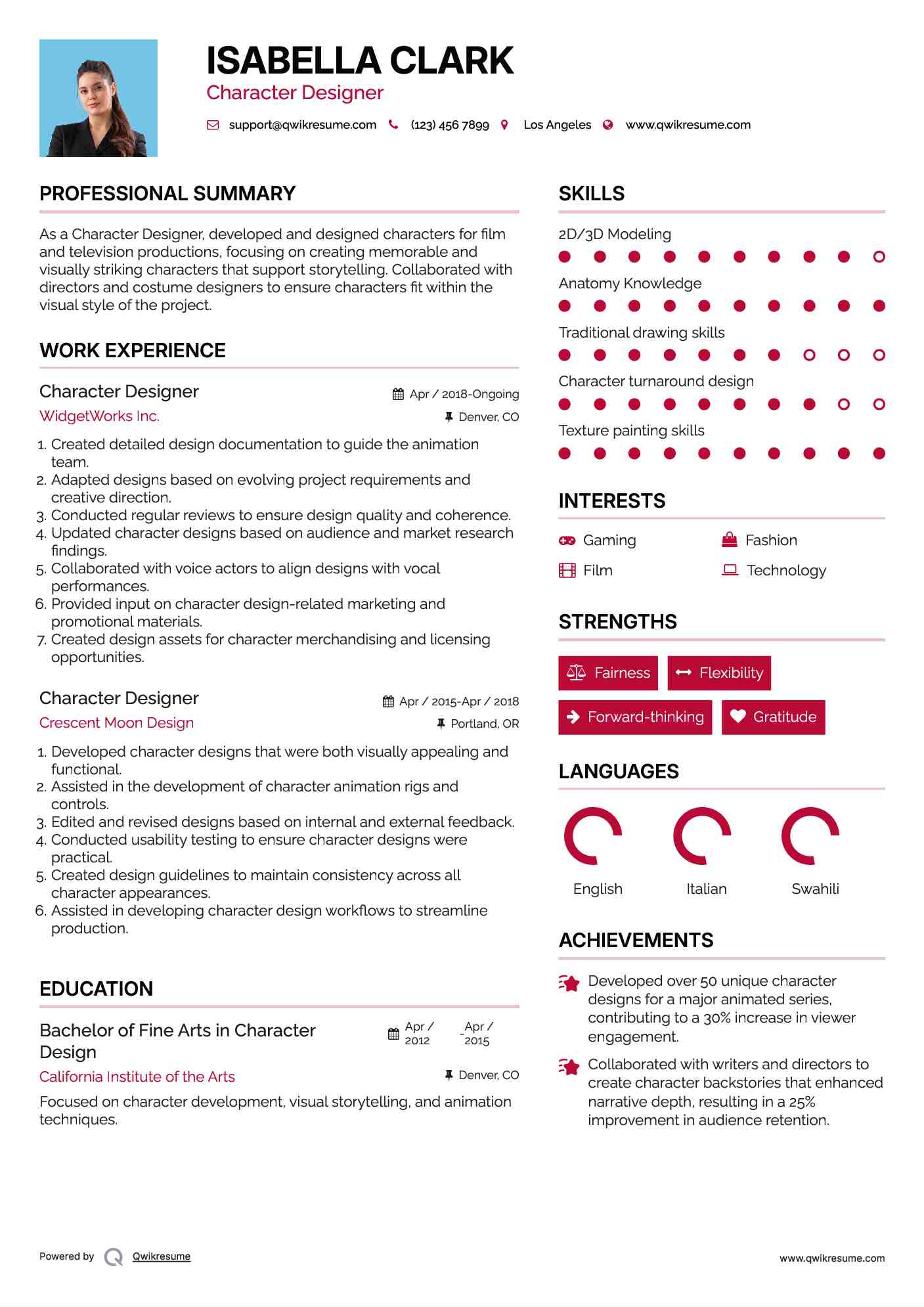 Character Designer Resume Model