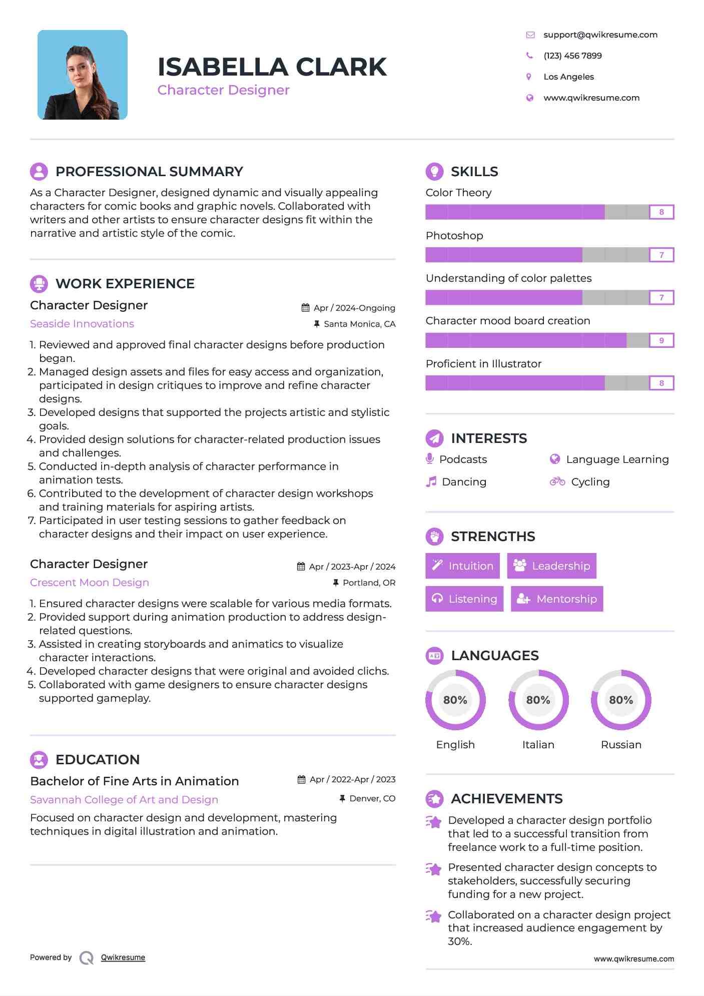 10 Character Designer Resume Samples - Character Designer 1727499159 Pdf 