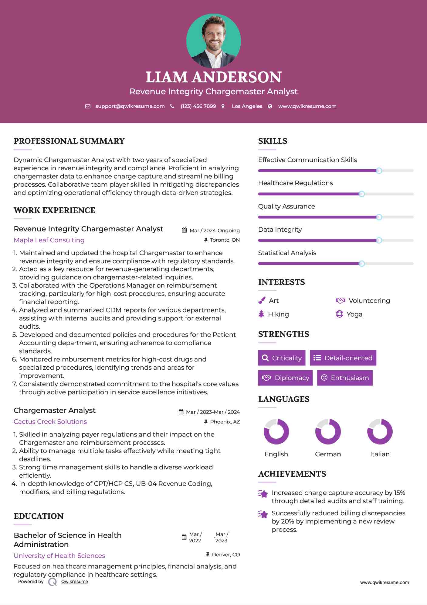 Revenue Integrity Chargemaster Analyst
 Resume Format
