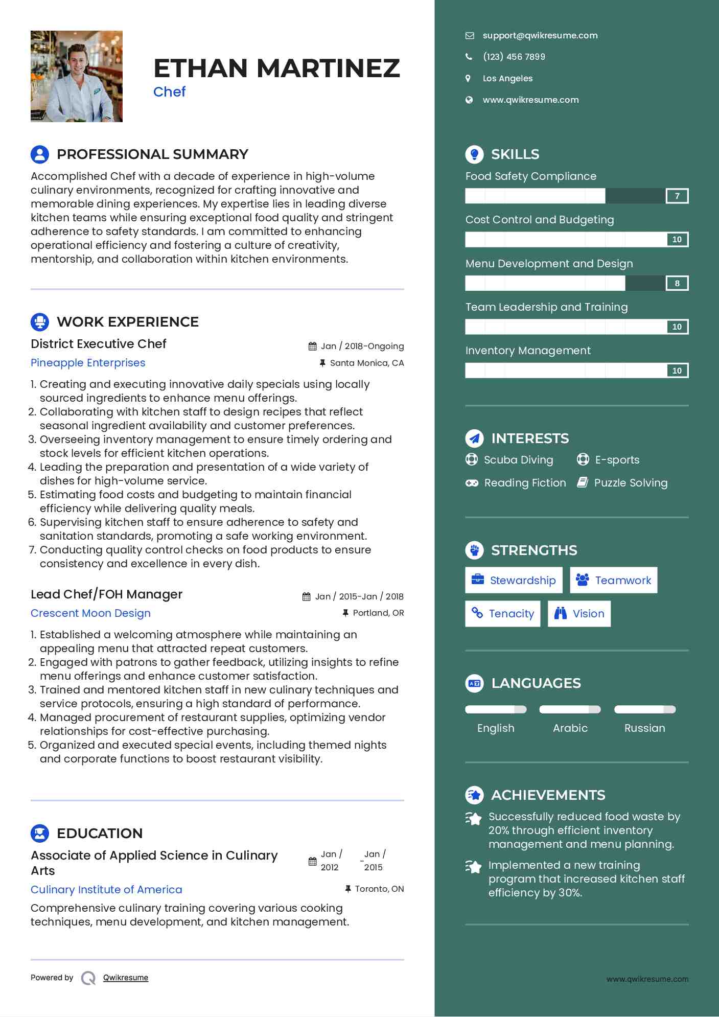 District Executive Chef Resume Model