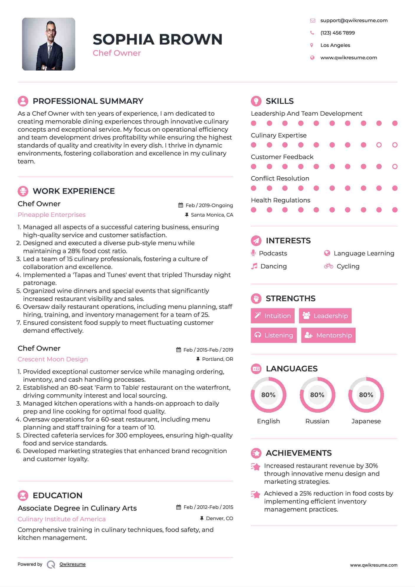 Chef Owner Resume Format