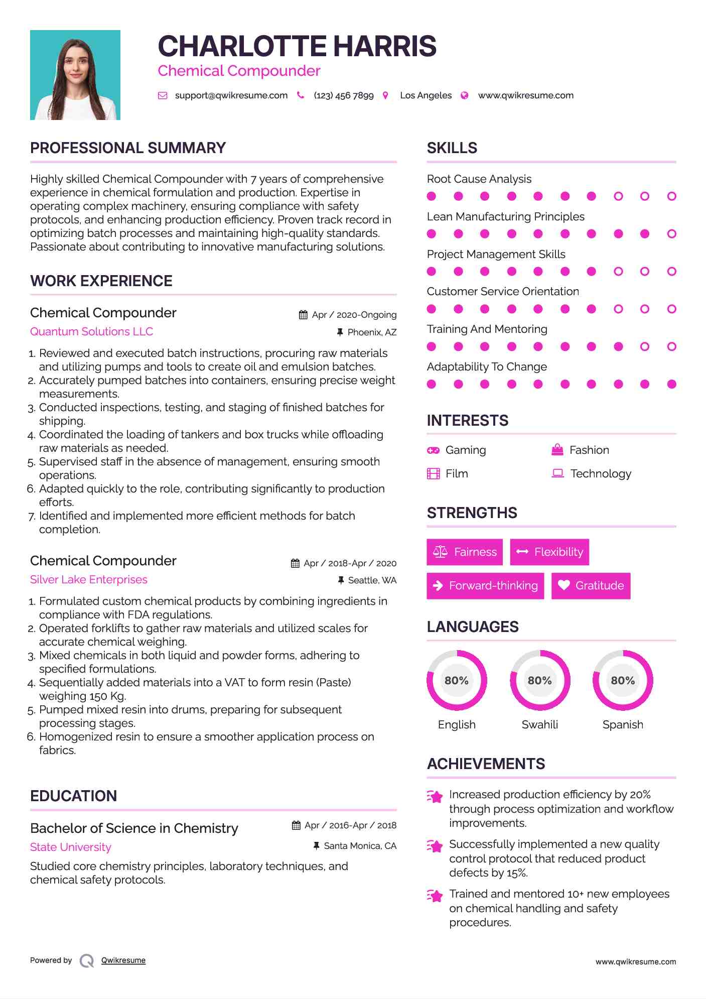 Chemical Compounder Resume Format