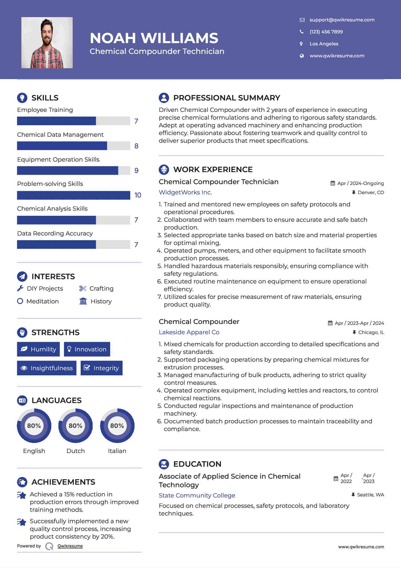 Chemical Compounder Technician Resume Model