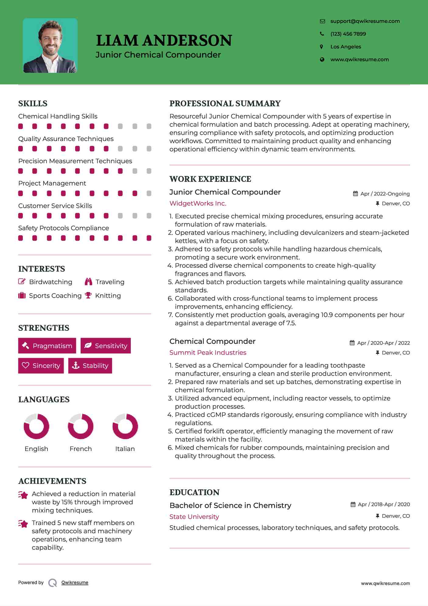Junior Chemical Compounder  Resume Sample