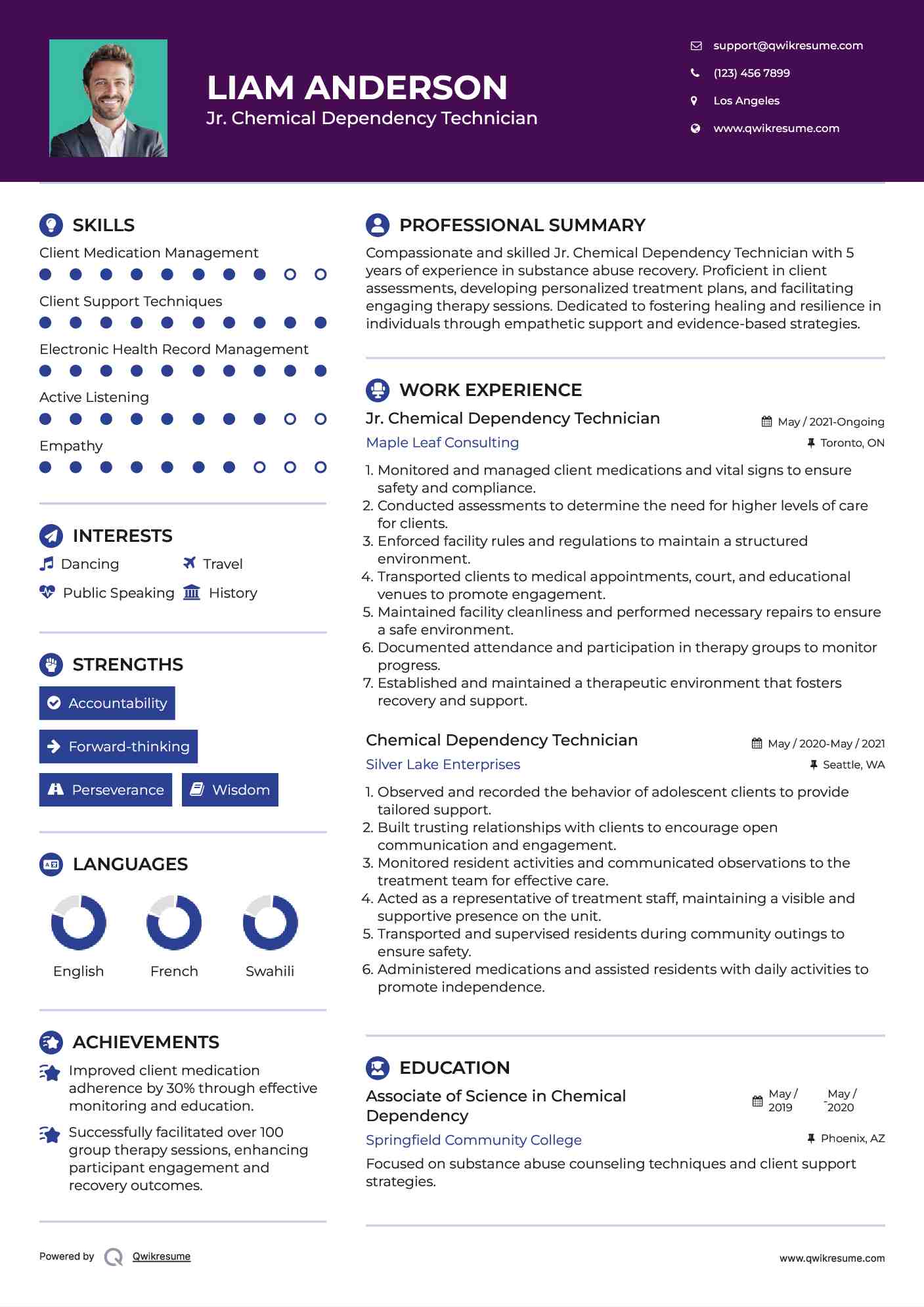 Jr. Chemical Dependency Technician Resume Format