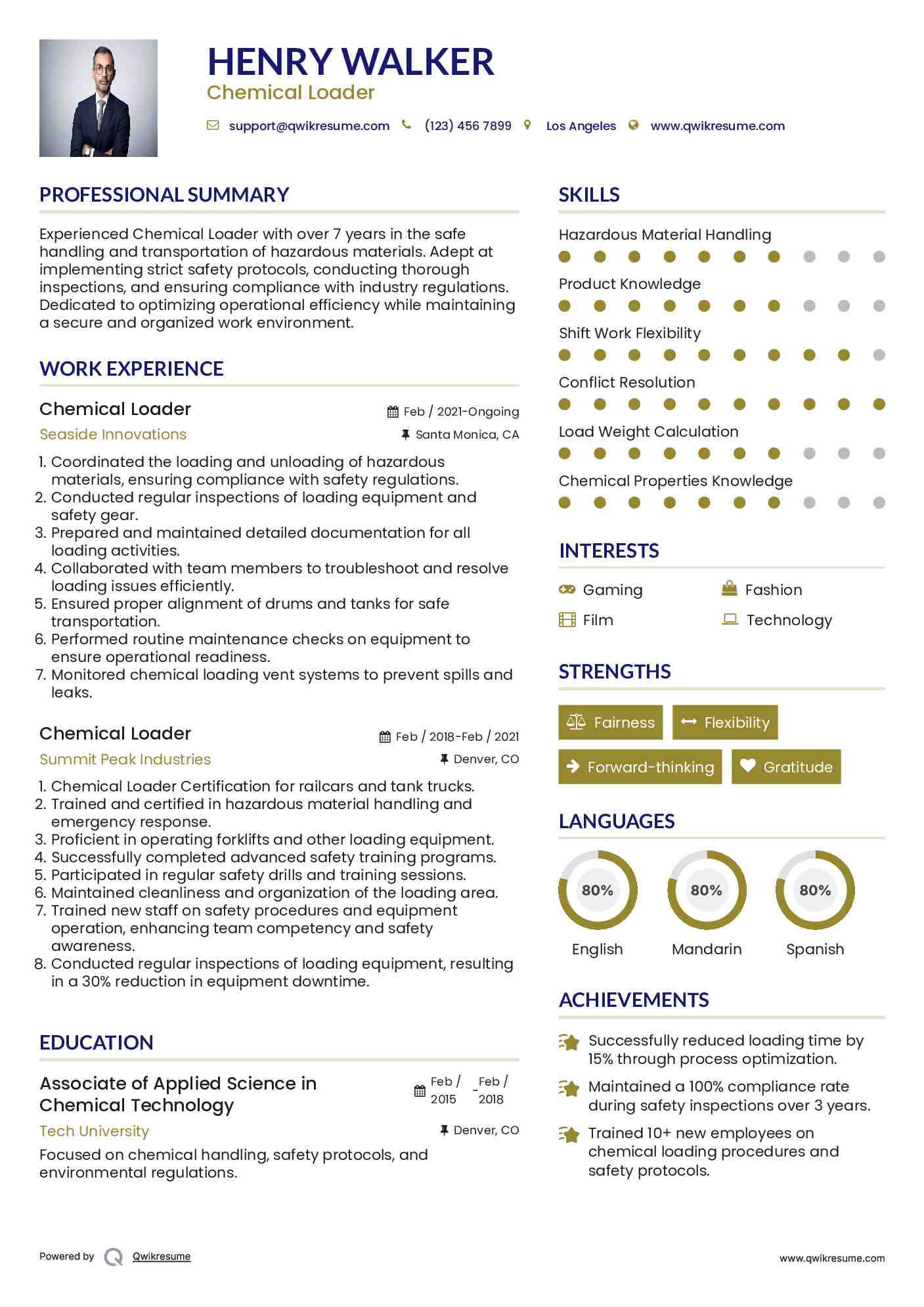 Chemical Loader Resume Template
