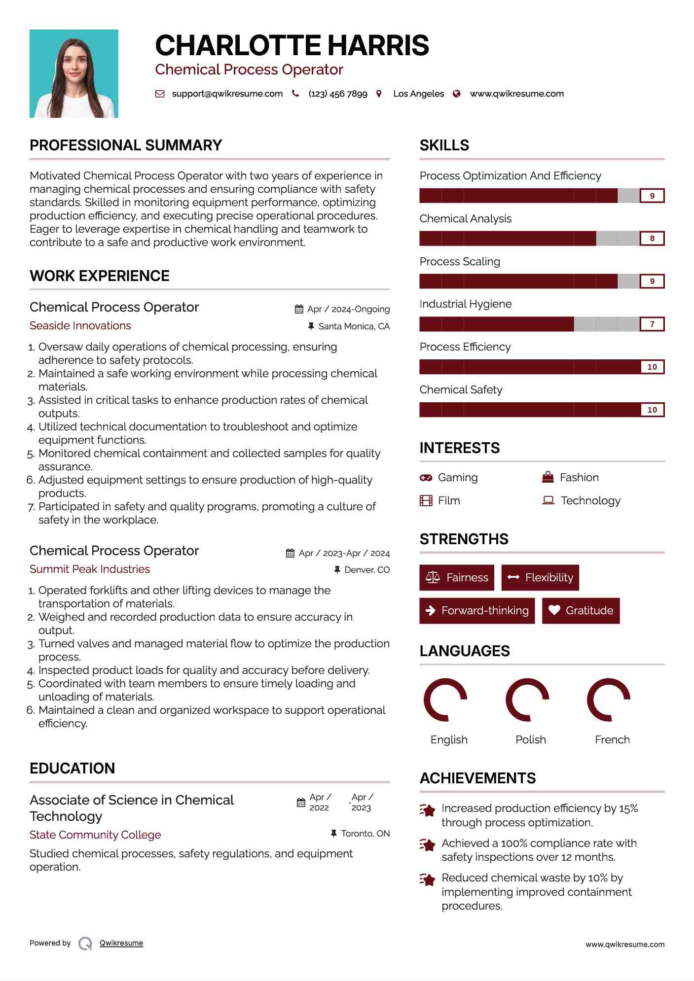 Chemical Process Operator Resume Template