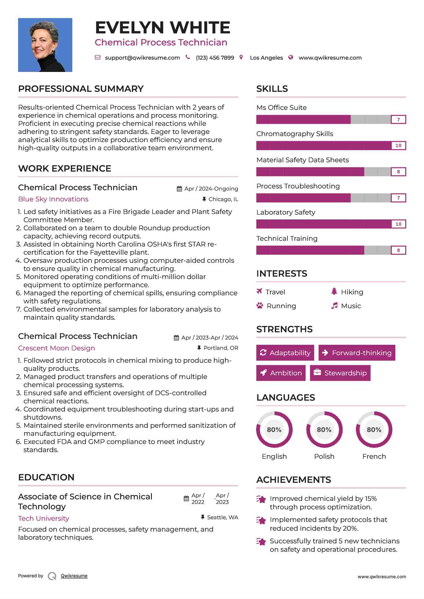 Chemical Process Technician Resume Example