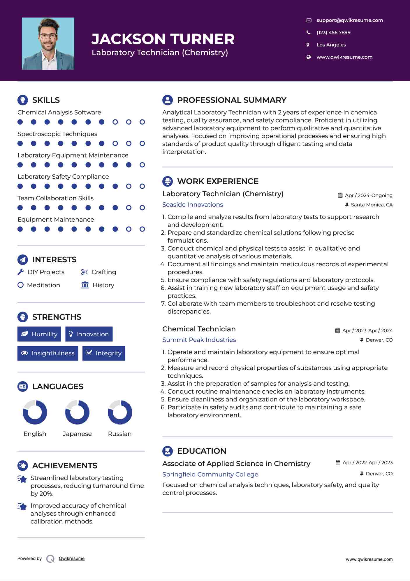 Laboratory Technician (Chemistry) Resume Template