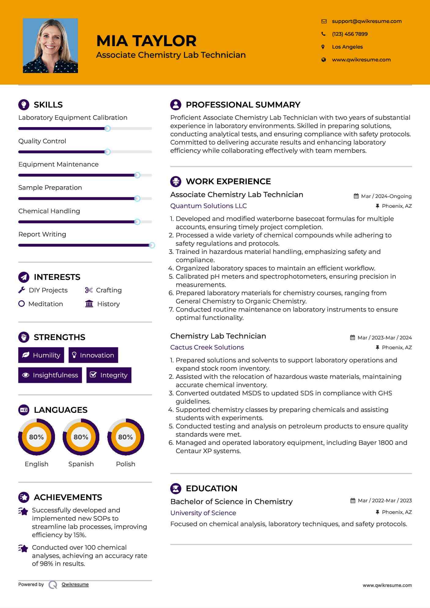 Associate Chemistry Lab Technician Resume Template