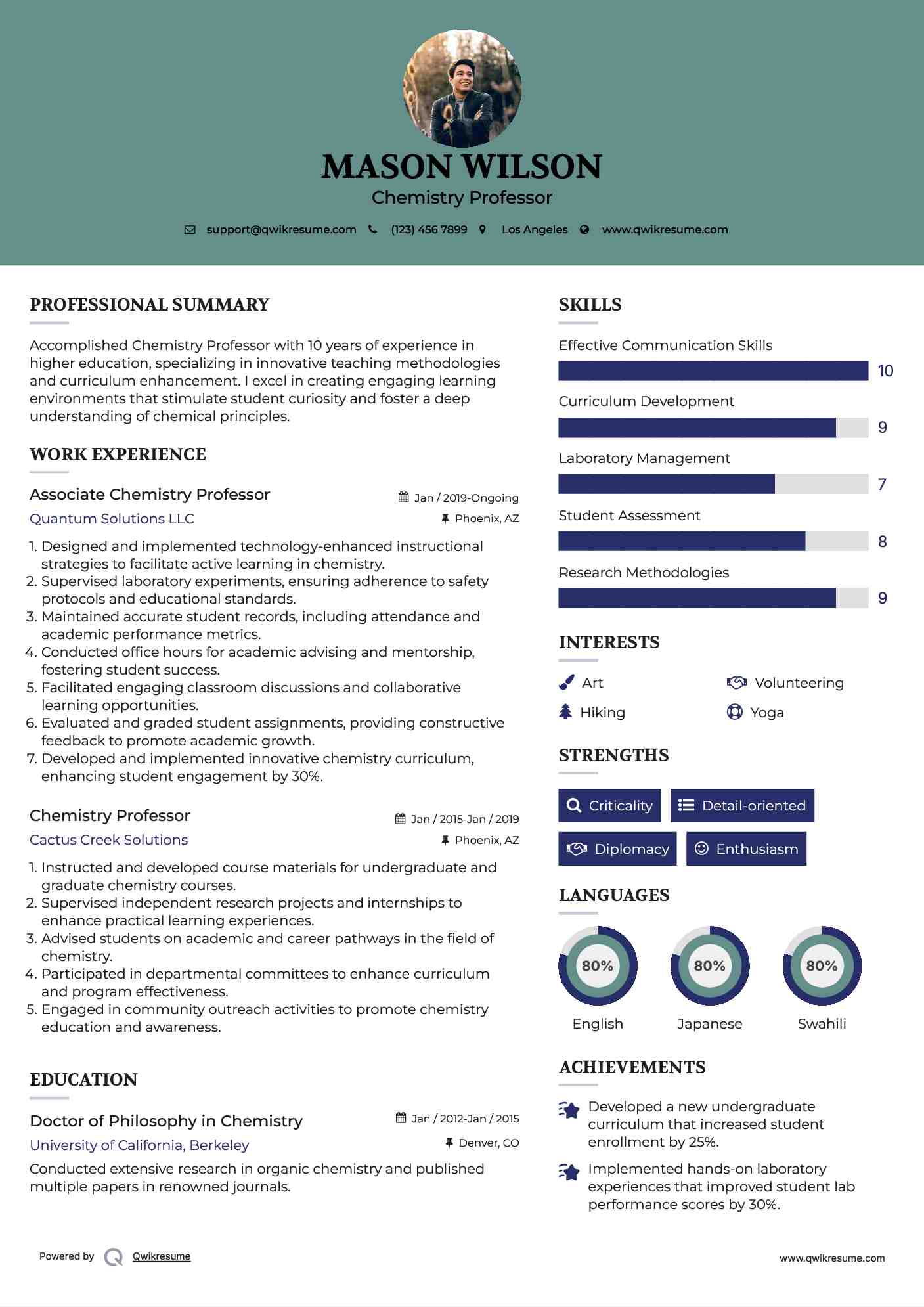 Associate Chemistry Professor Resume Template