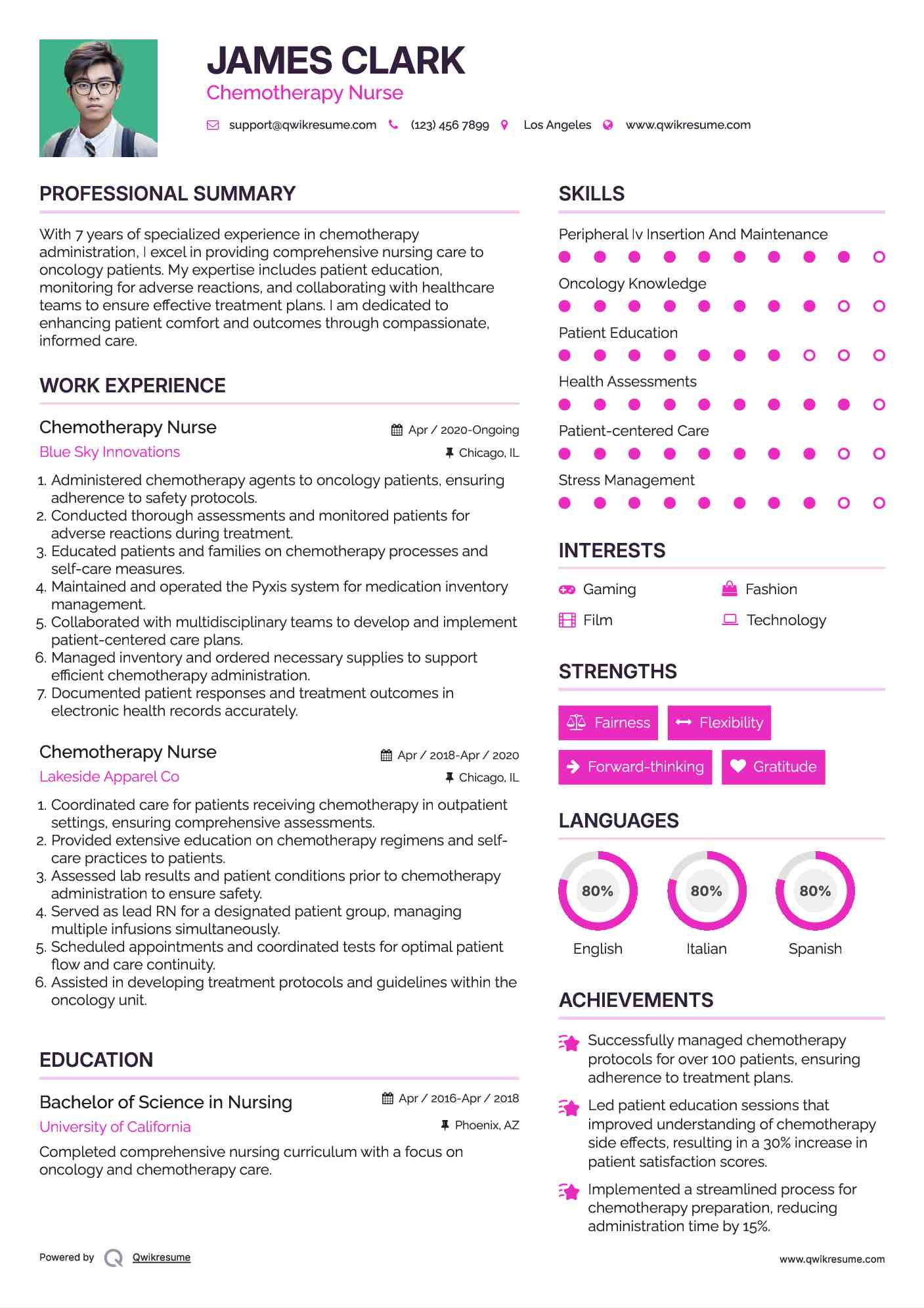 Chemotherapy Nurse Resume Model