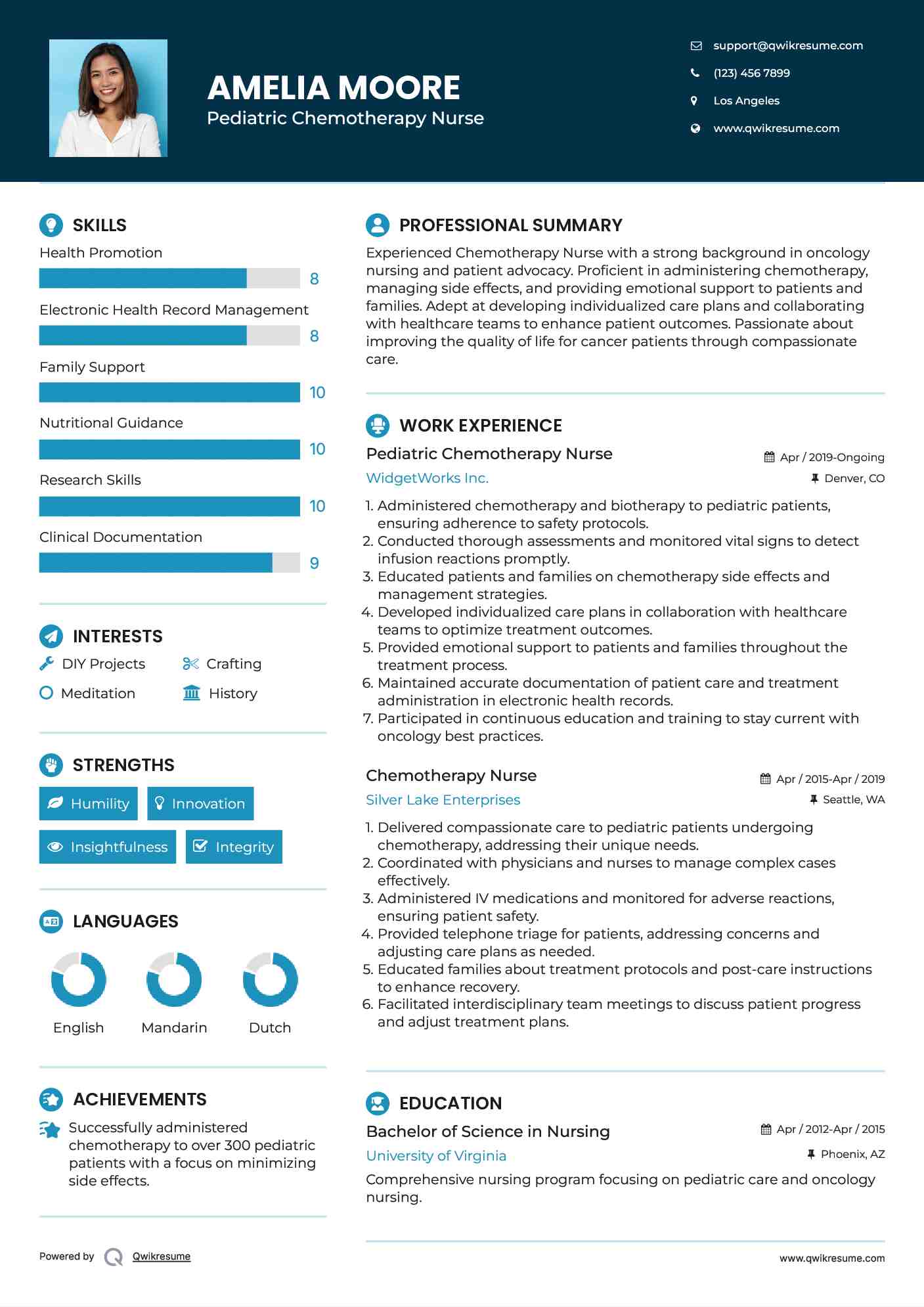 Pediatric Chemotherapy Nurse Resume Format