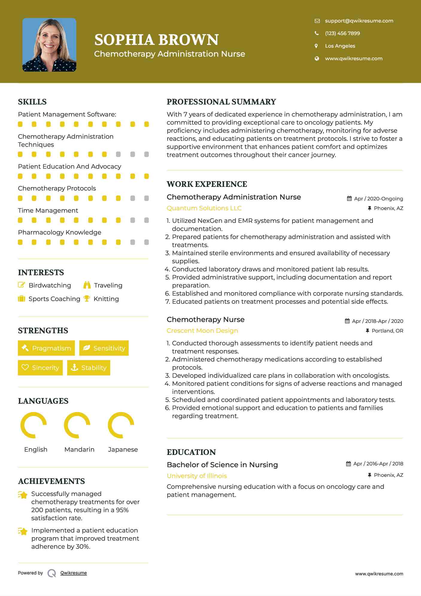 Chemotherapy Administration Nurse Resume Template