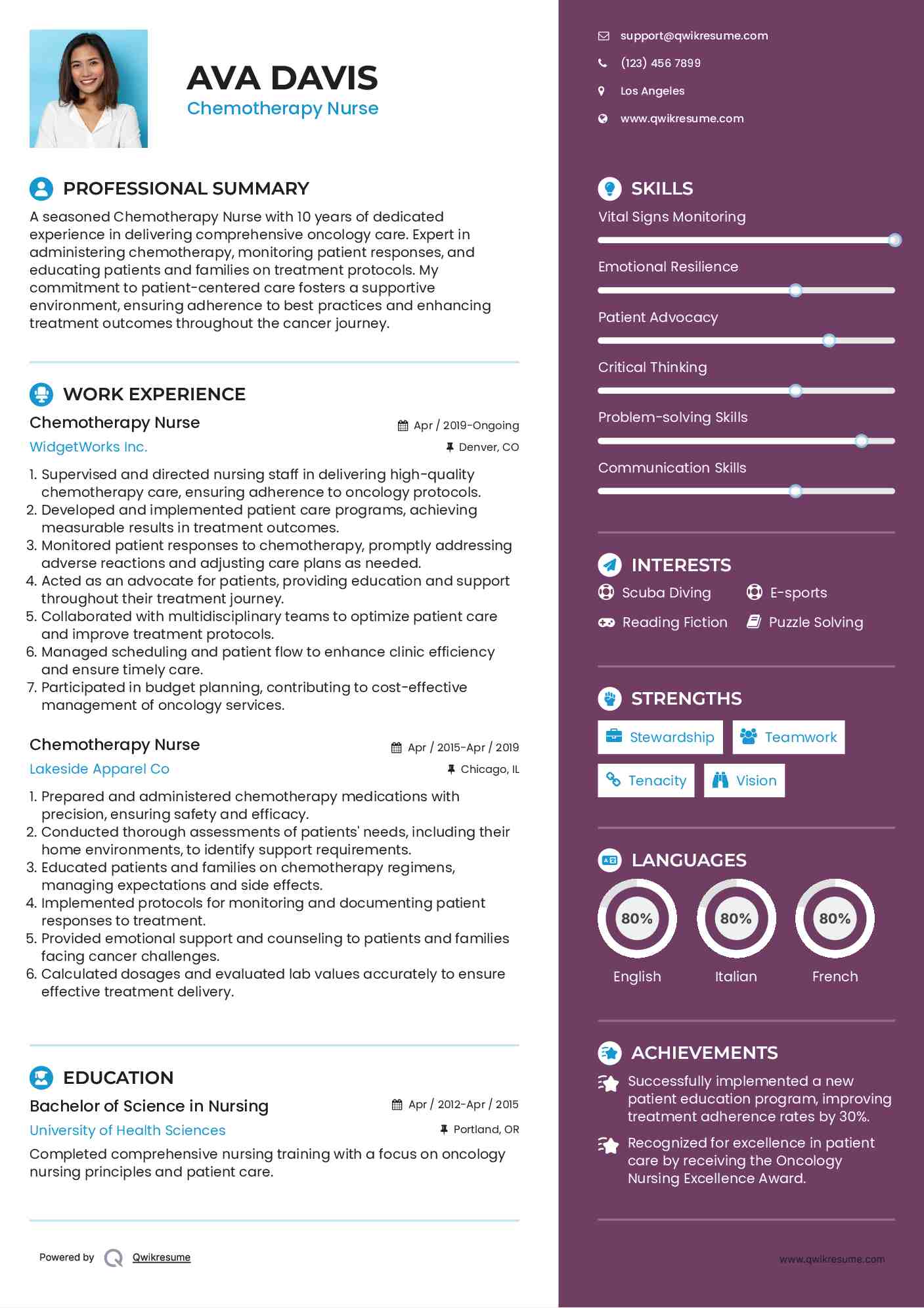 Chemotherapy Nurse Resume Template