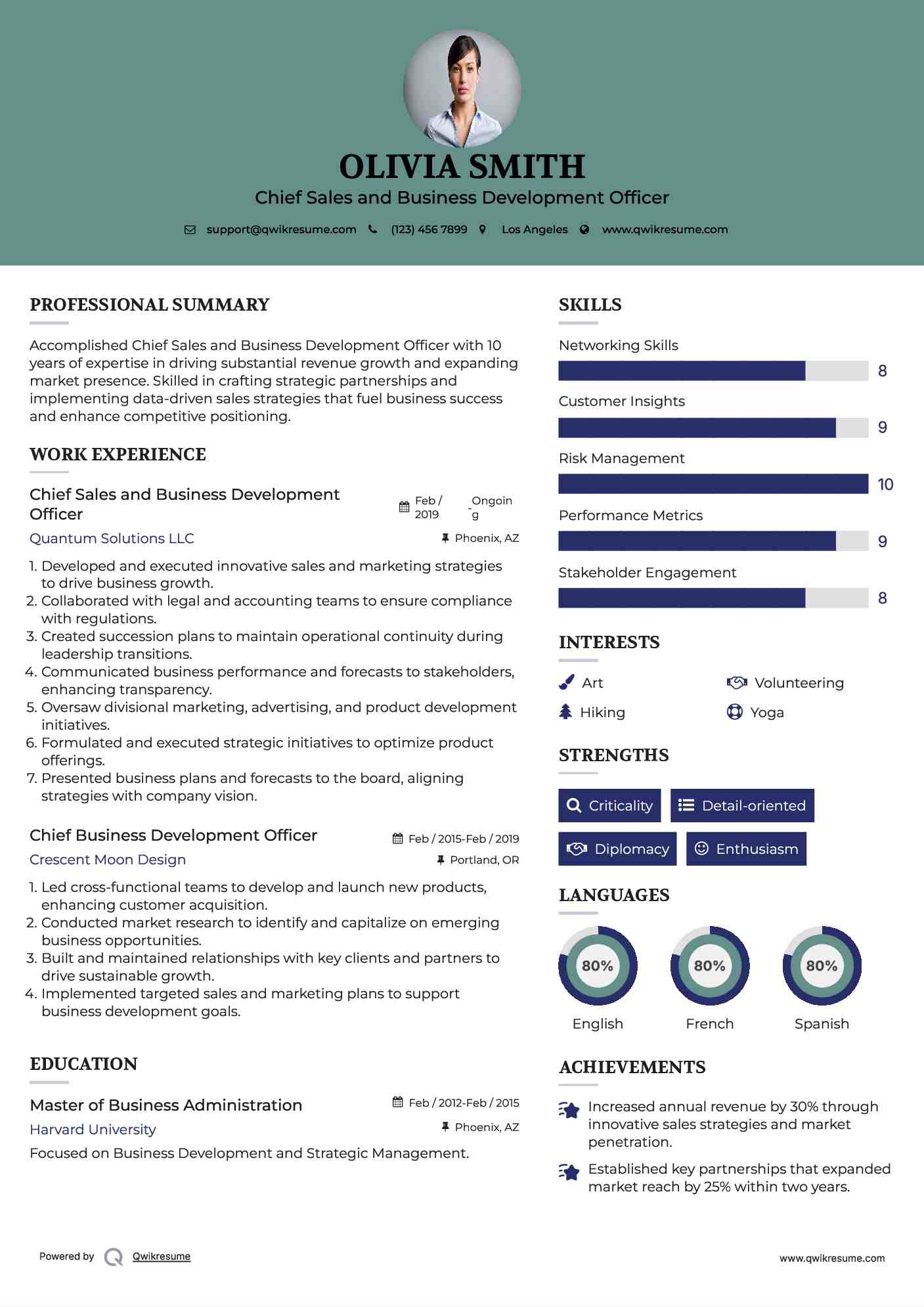 Chief Sales and Business Development Officer
 Resume Format