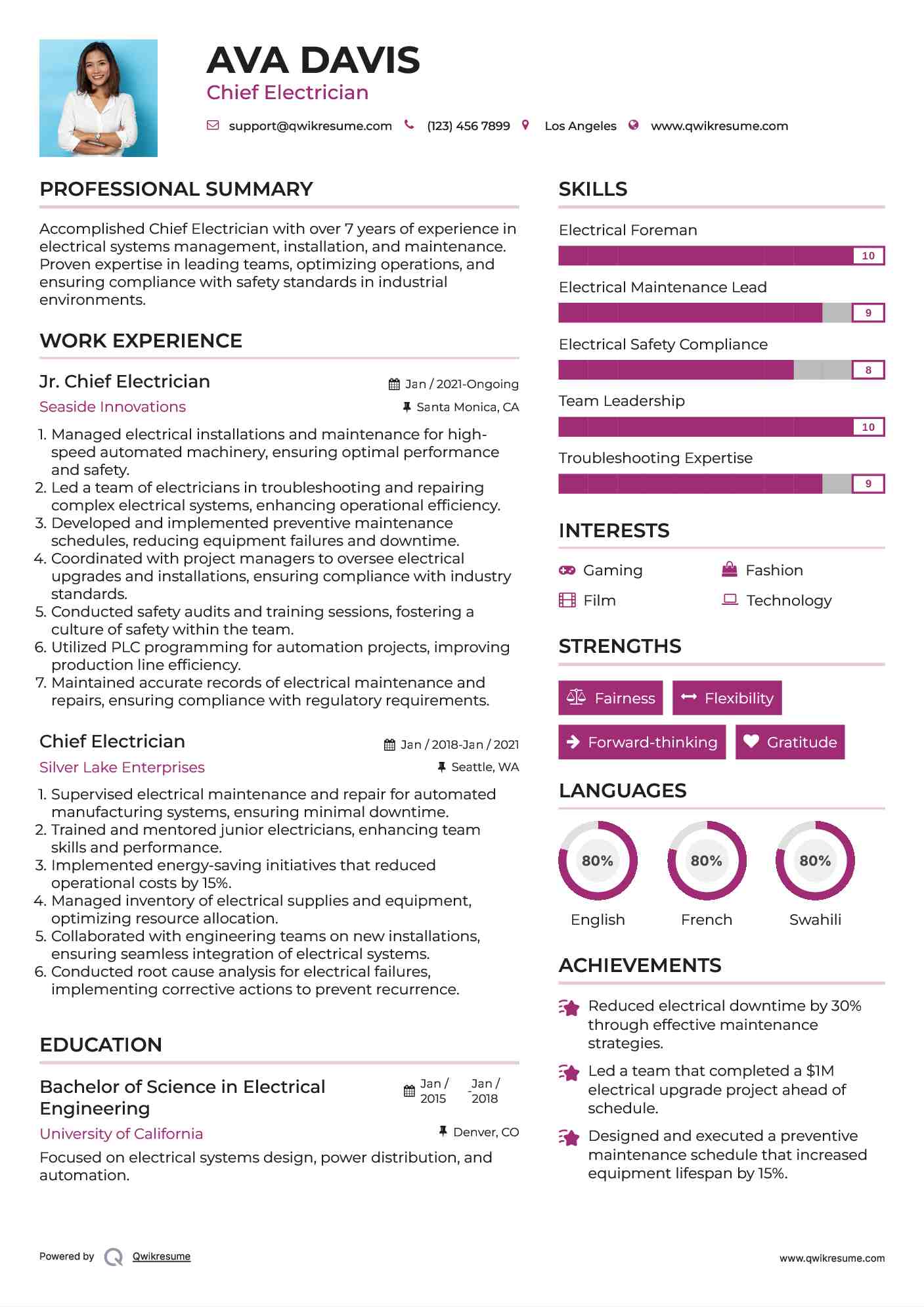 Jr. Chief Electrician Resume Example