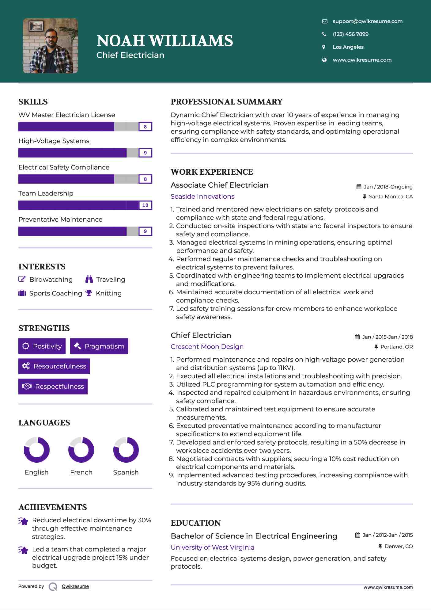 Associate Chief Electrician Resume Example