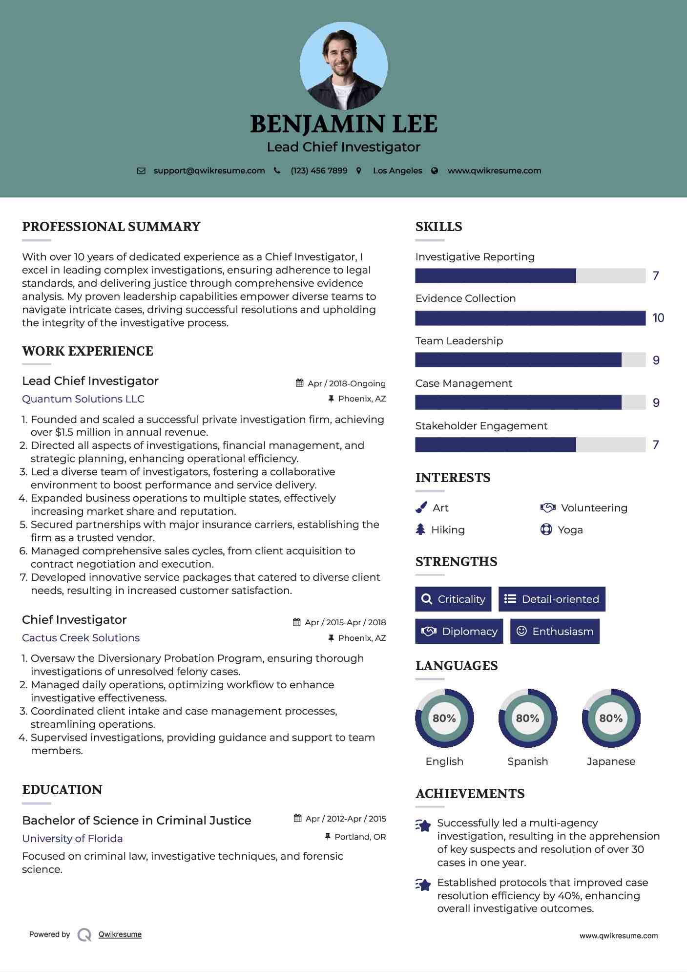 Lead Chief Investigator Resume Template