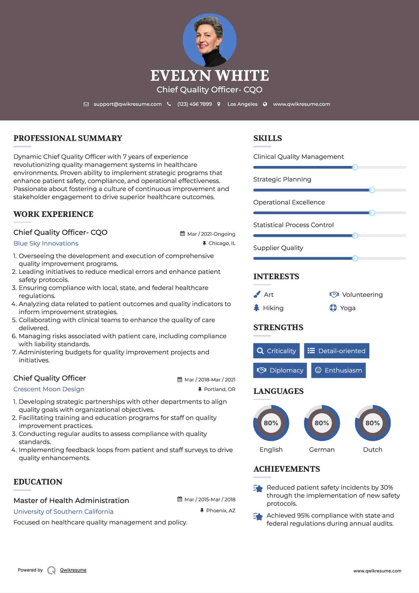 Chief Quality Officer- CQO Resume Model