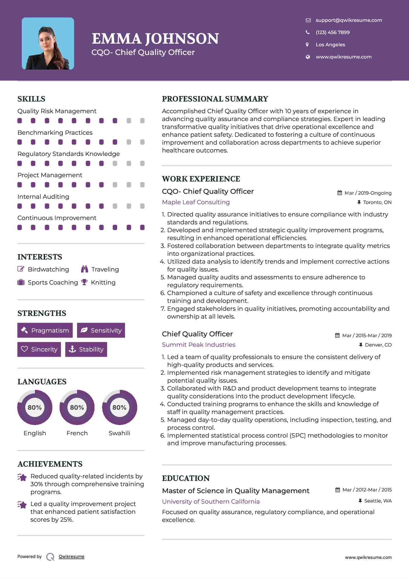 CQO- Chief Quality Officer
 Resume Model