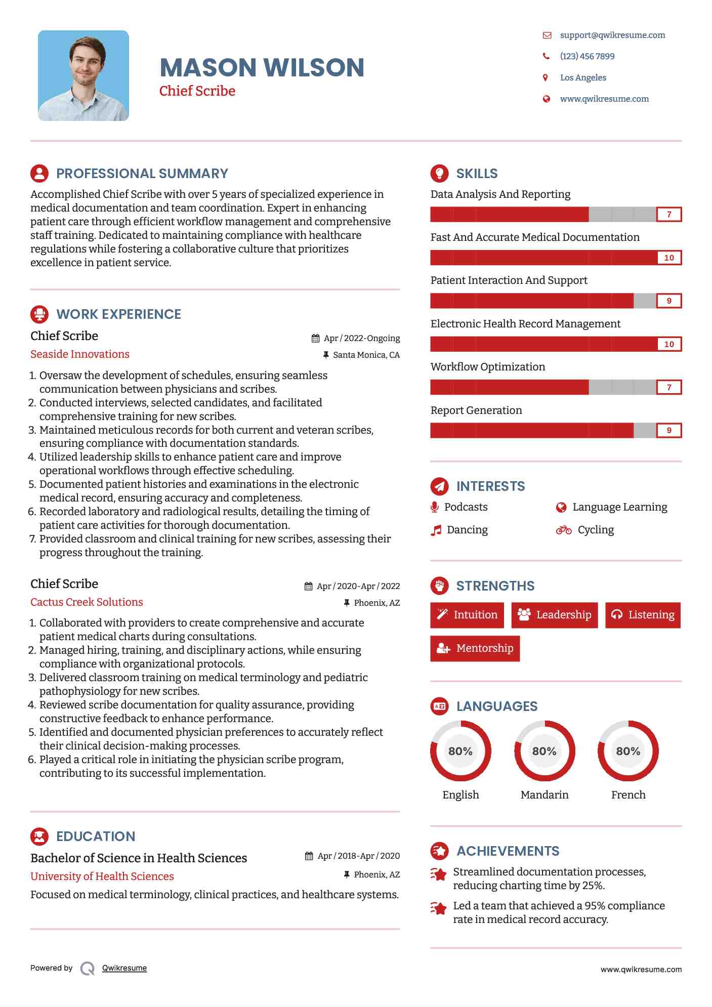 Chief Scribe Resume Format