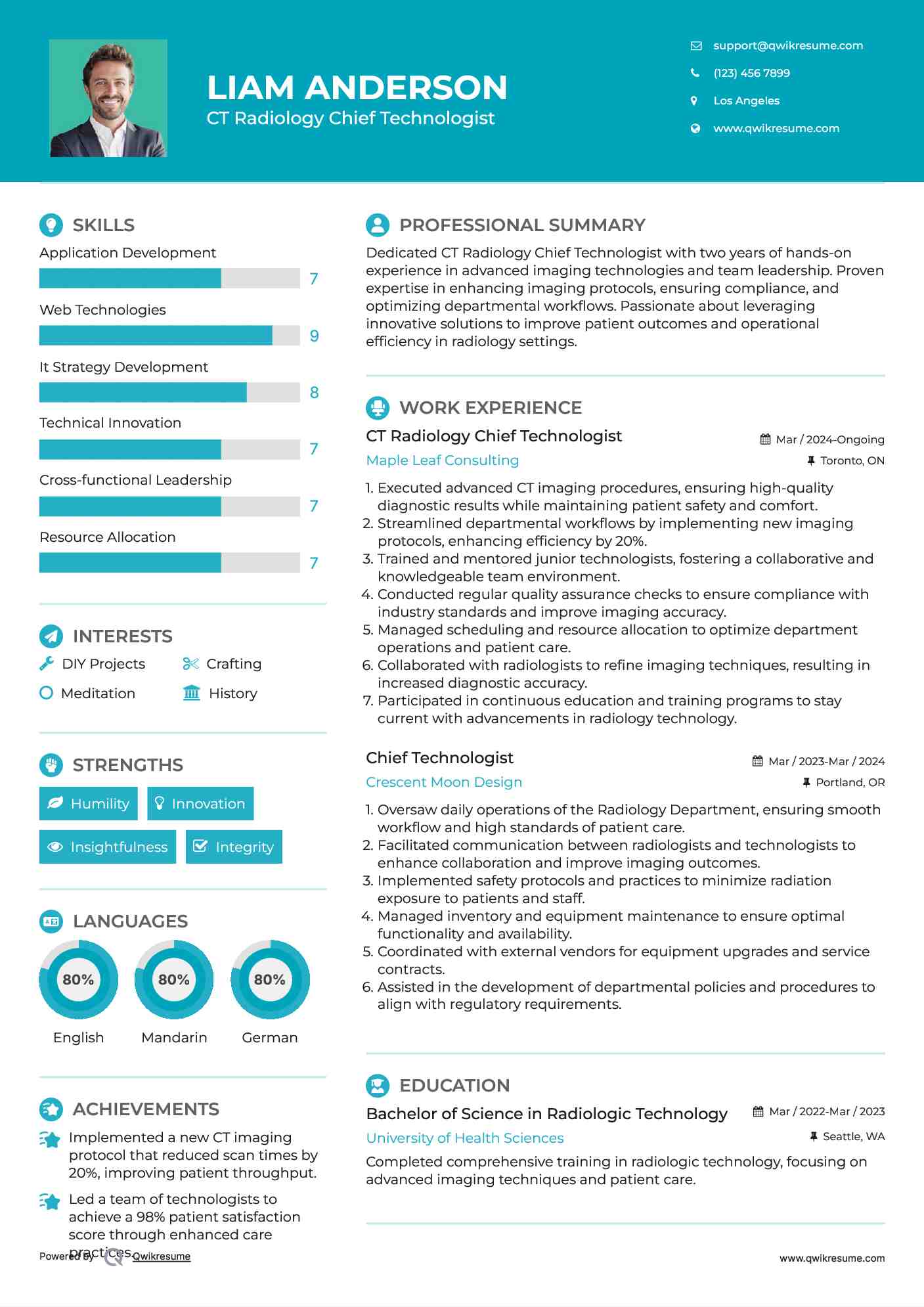 CT Radiology Chief Technologist
 Resume Model