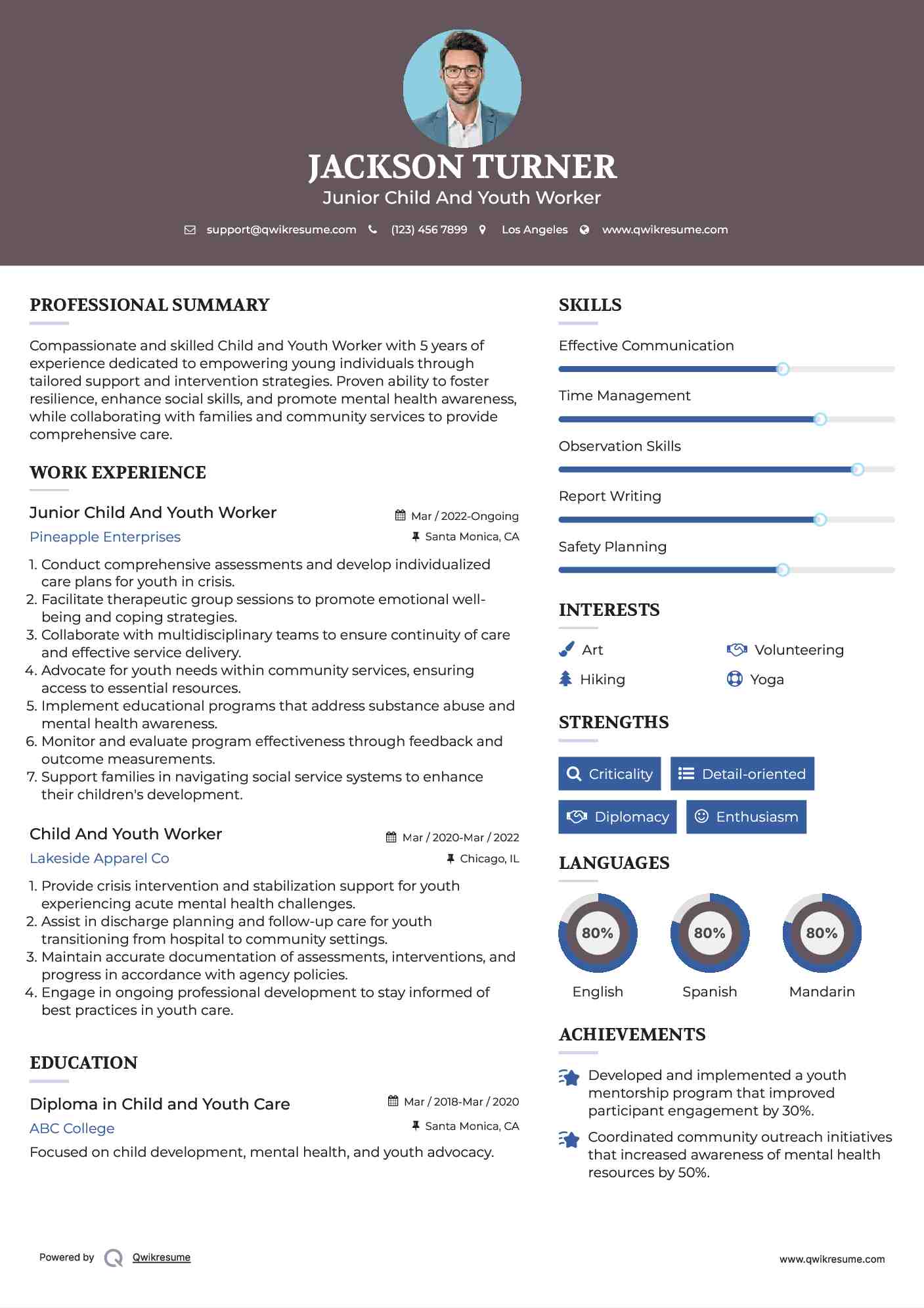 Junior Child And Youth Worker Resume Template
