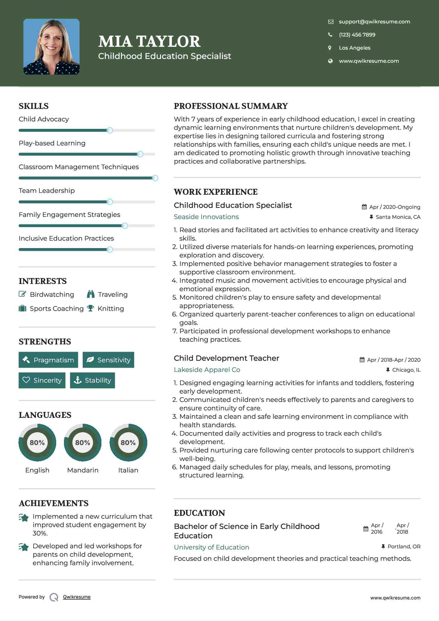 Childhood Education Specialist Resume Format