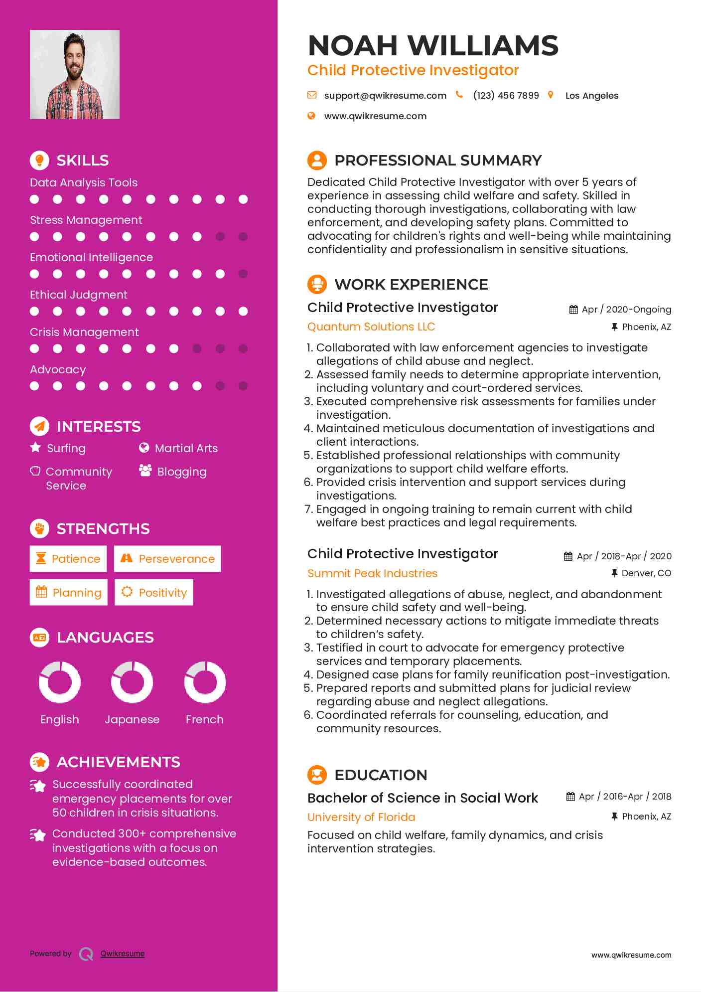 Child Protective Investigator Resume Model