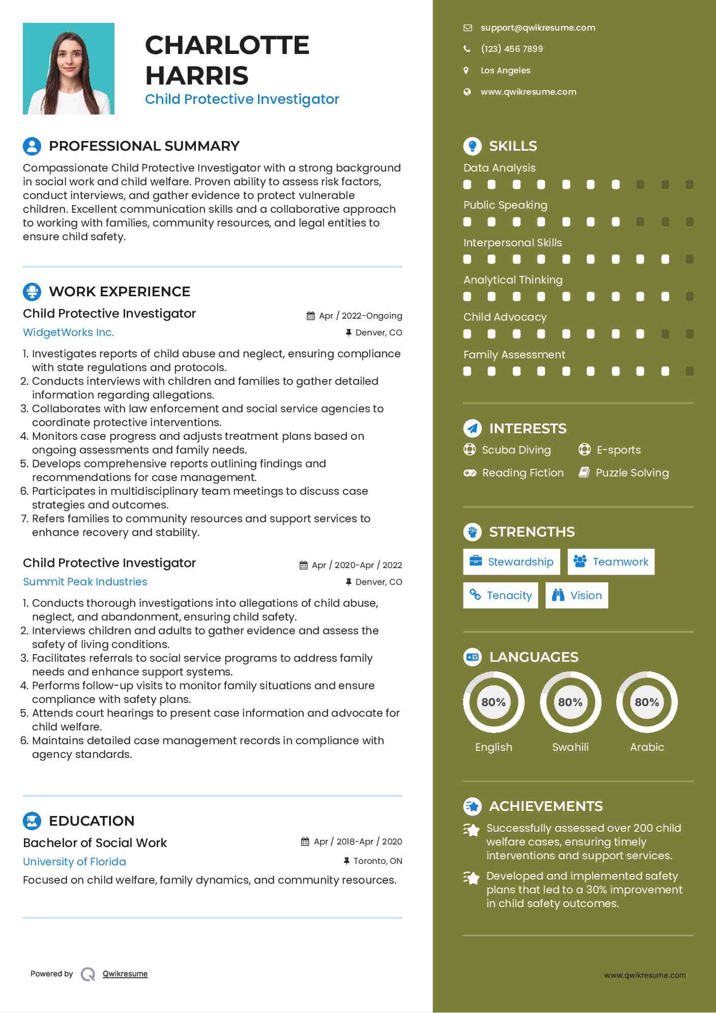 Child Protective Investigator Resume Format