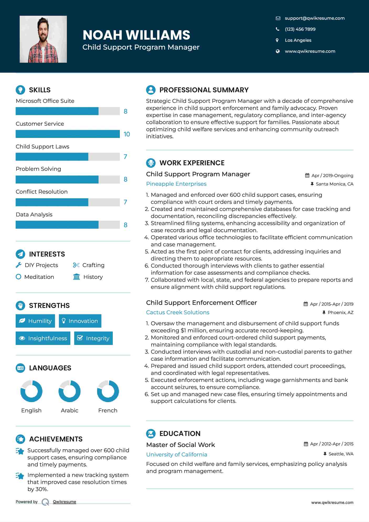 Child Support Program Manager Resume Model