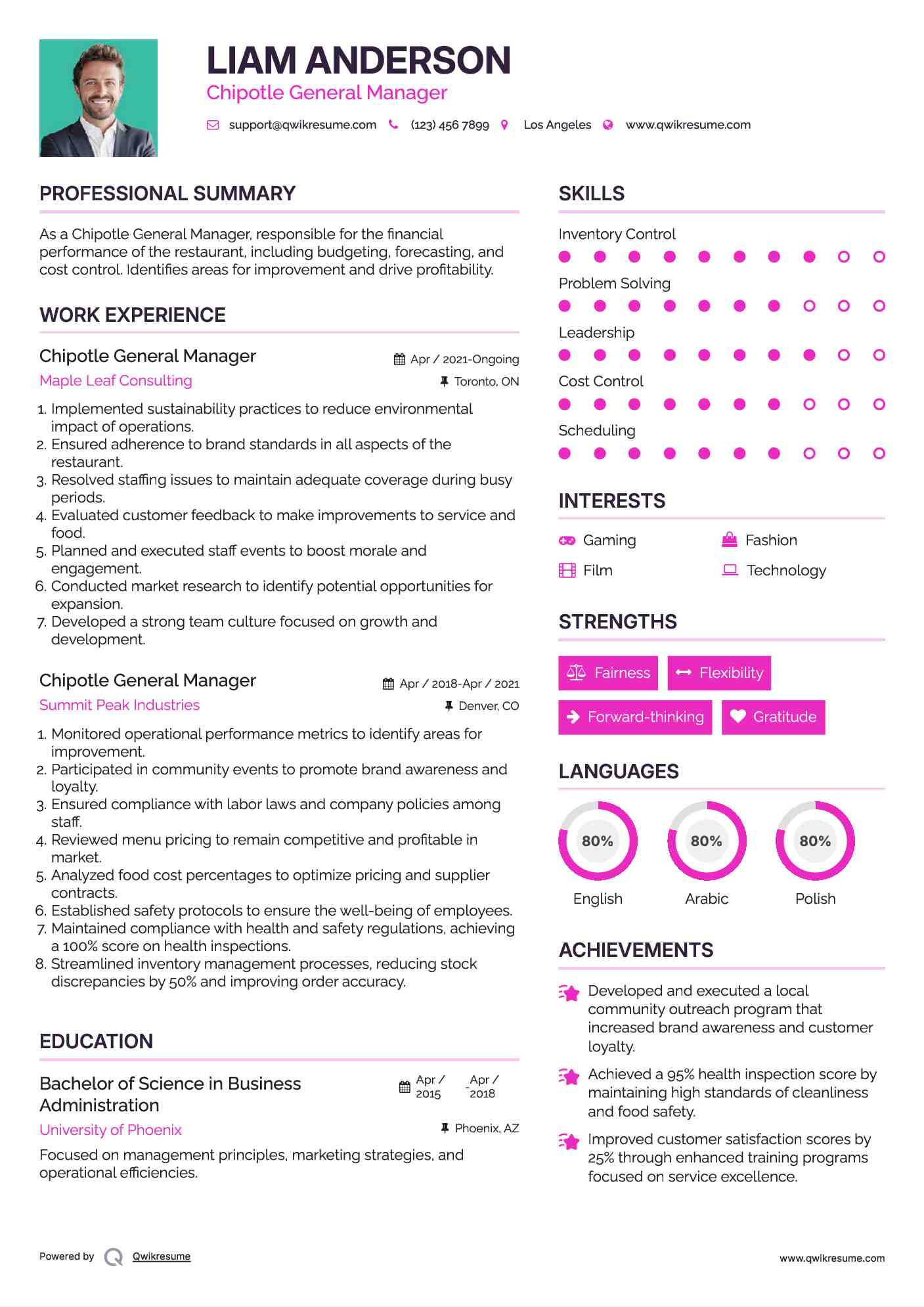 Chipotle General Manager Resume Template