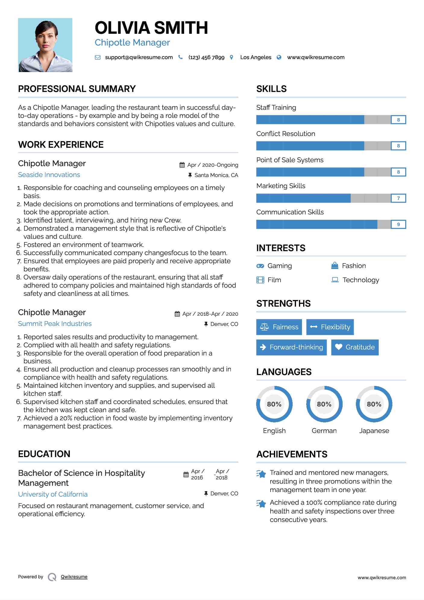 Chipotle Manager Resume Example