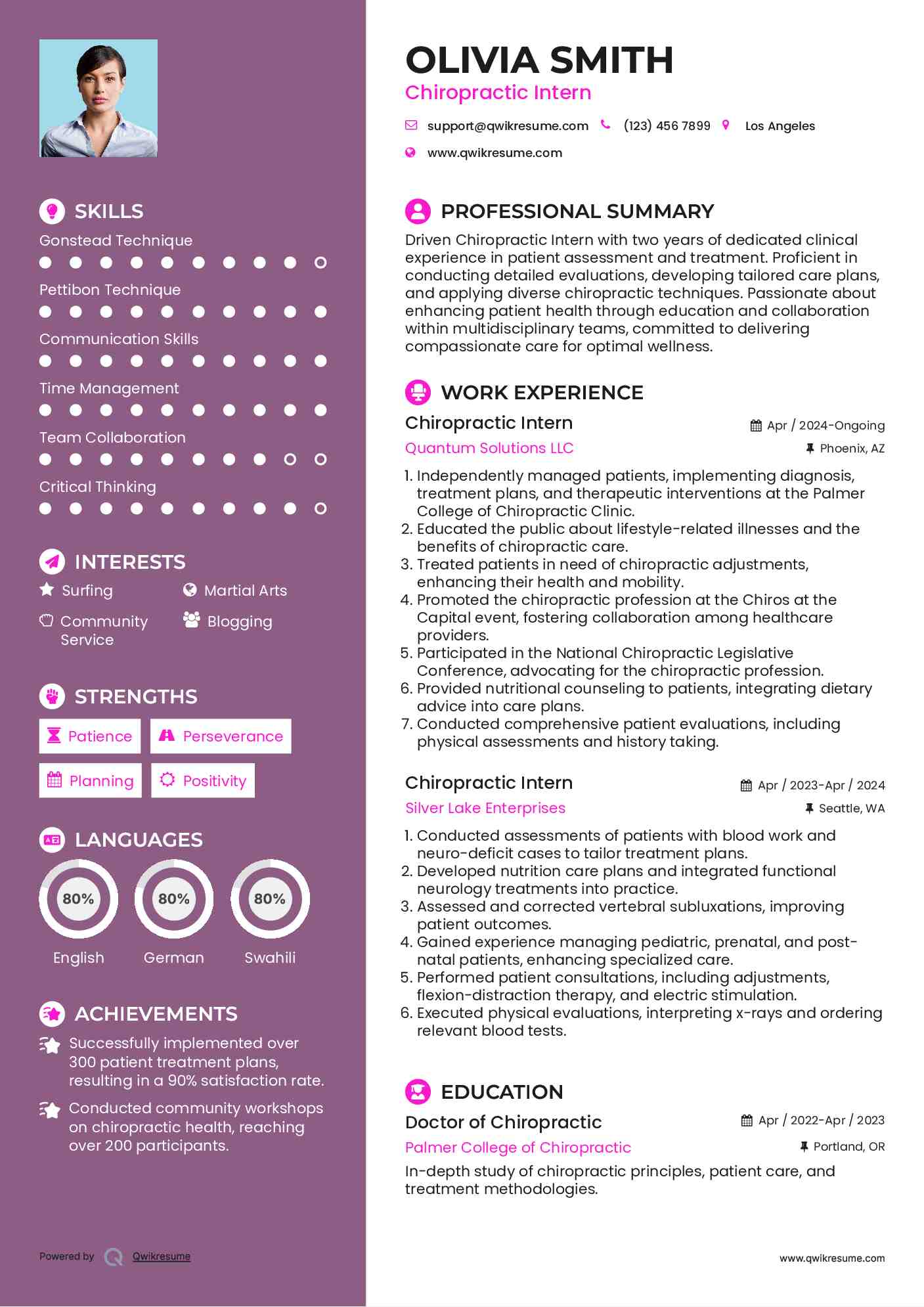 Chiropractic Intern Resume Model