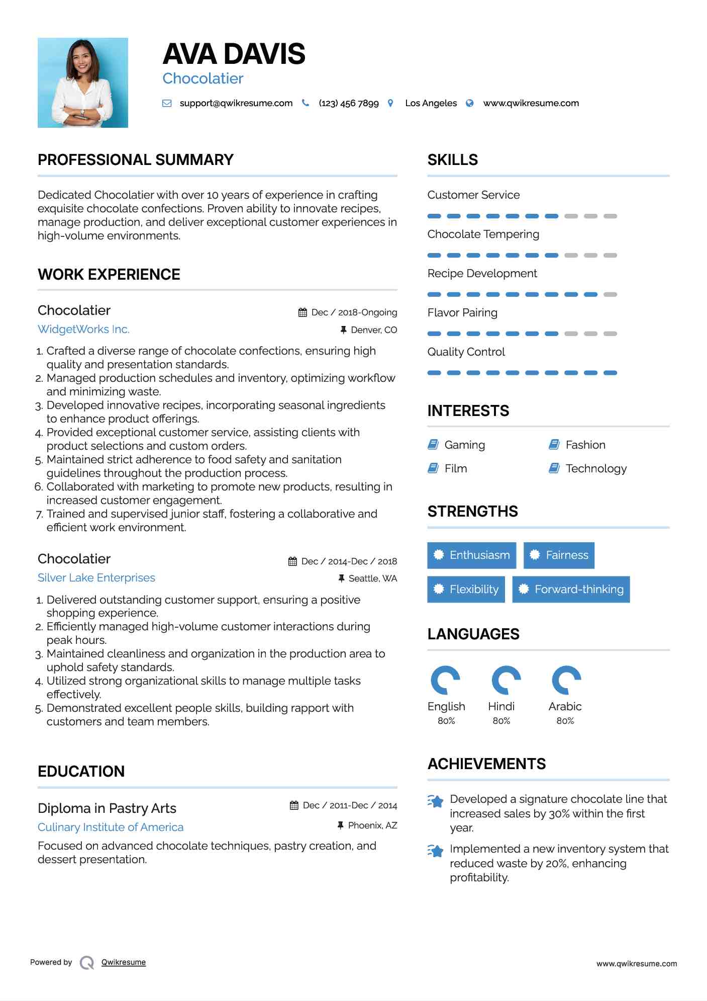 Chocolatier Resume Template