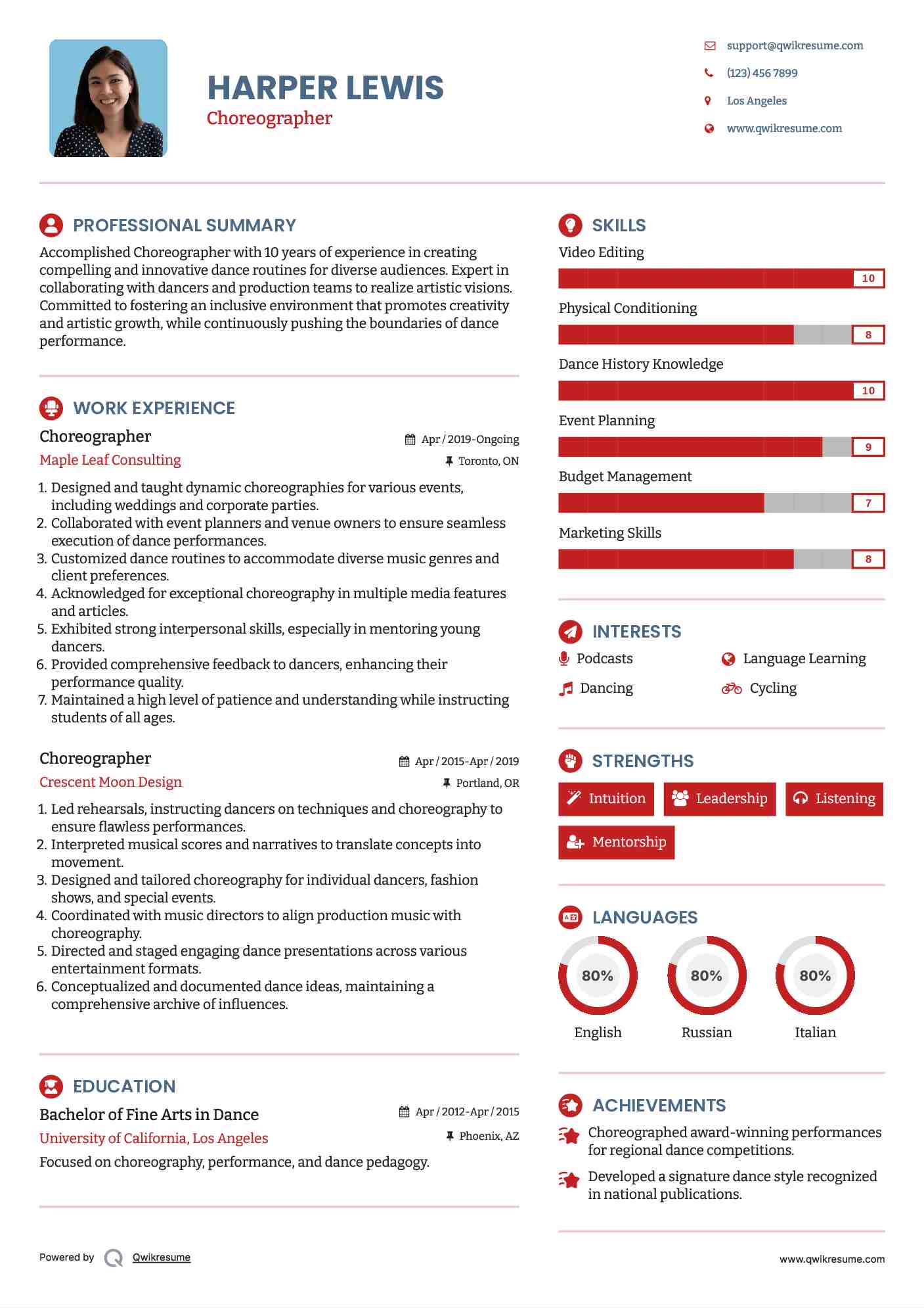 Choreographer Resume Template