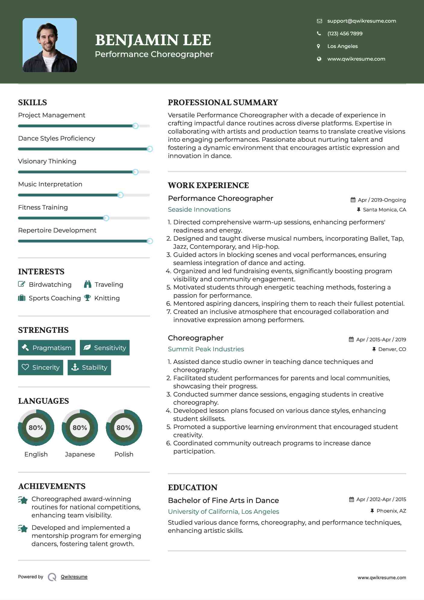 Performance Choreographer Resume Model