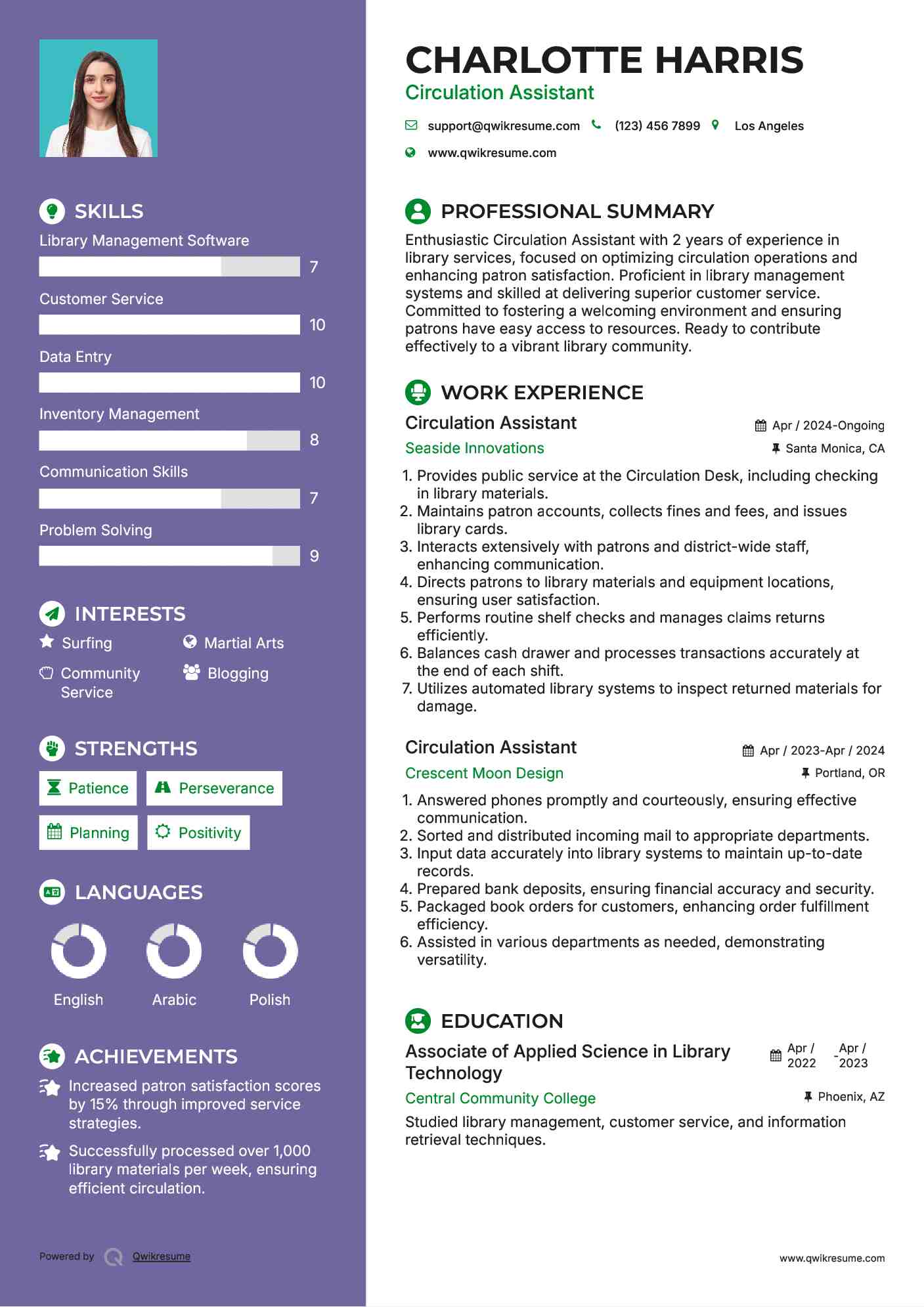 Circulation Assistant Resume Model