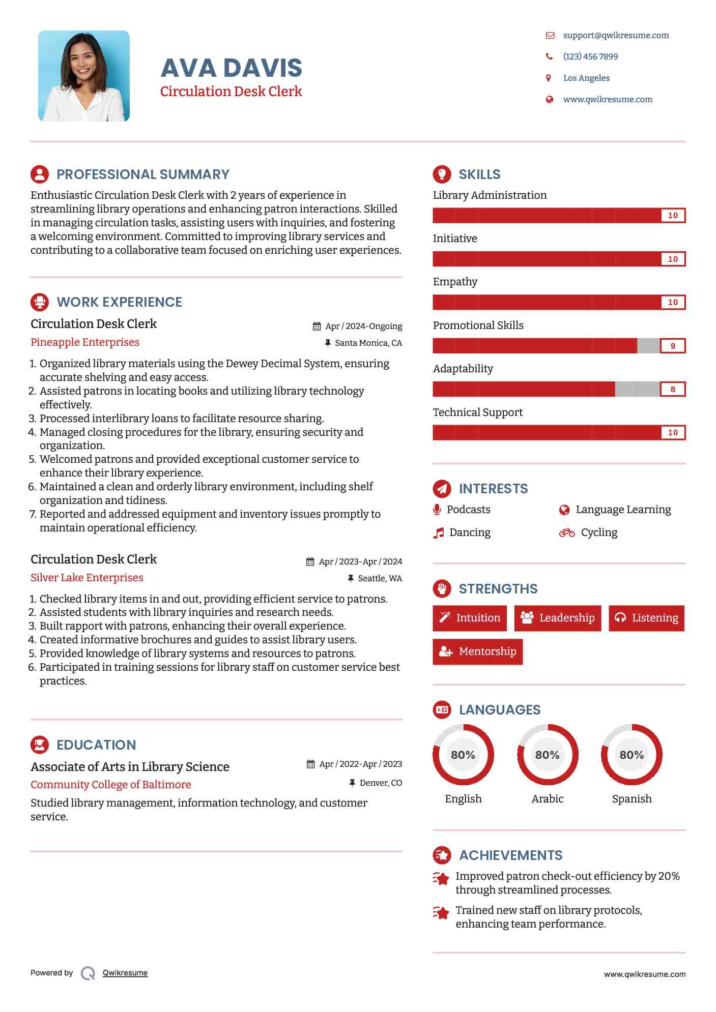 Circulation Desk Clerk Resume Model